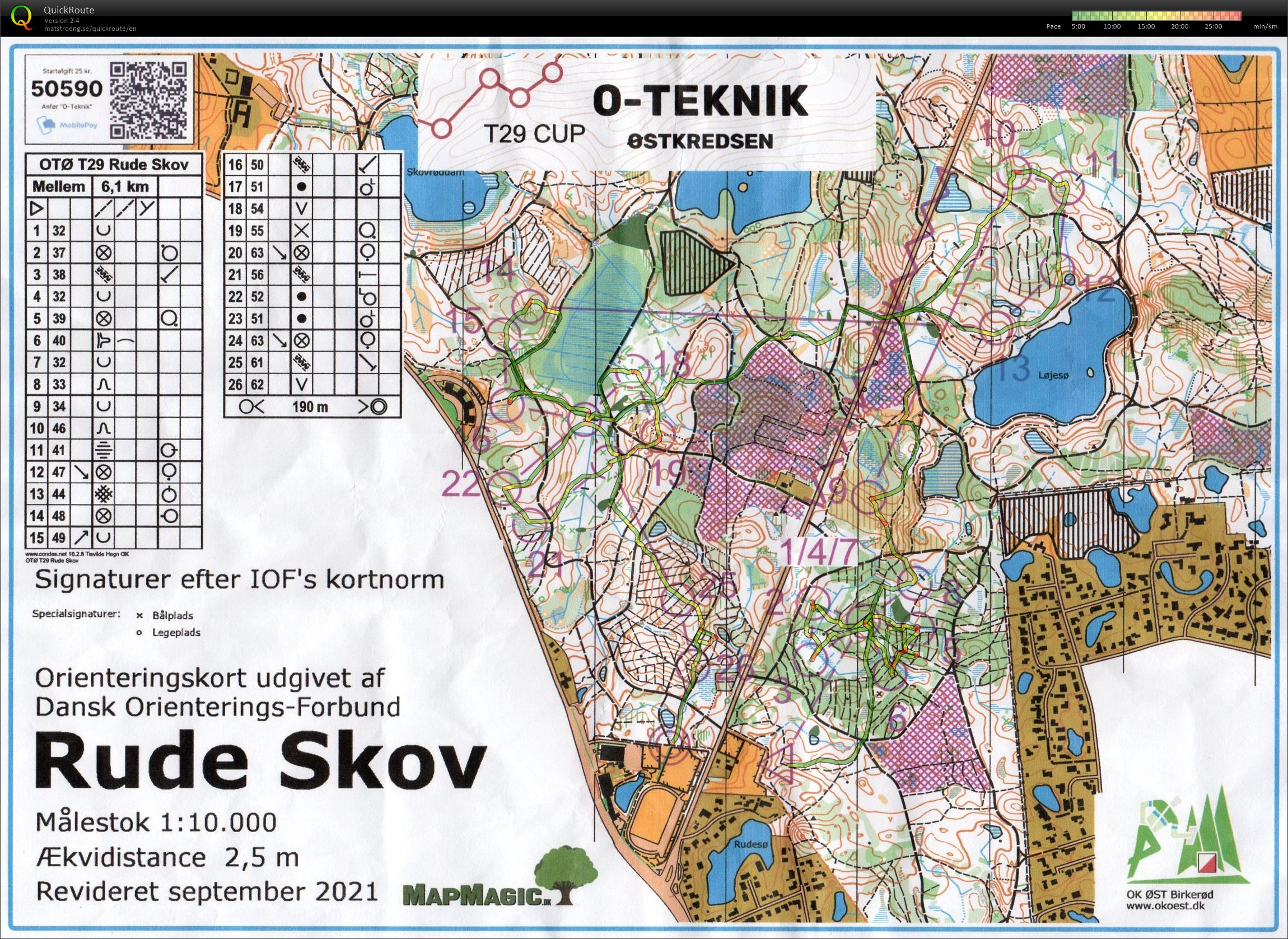 Tekniktræning T29, mellem (20/11/2021)