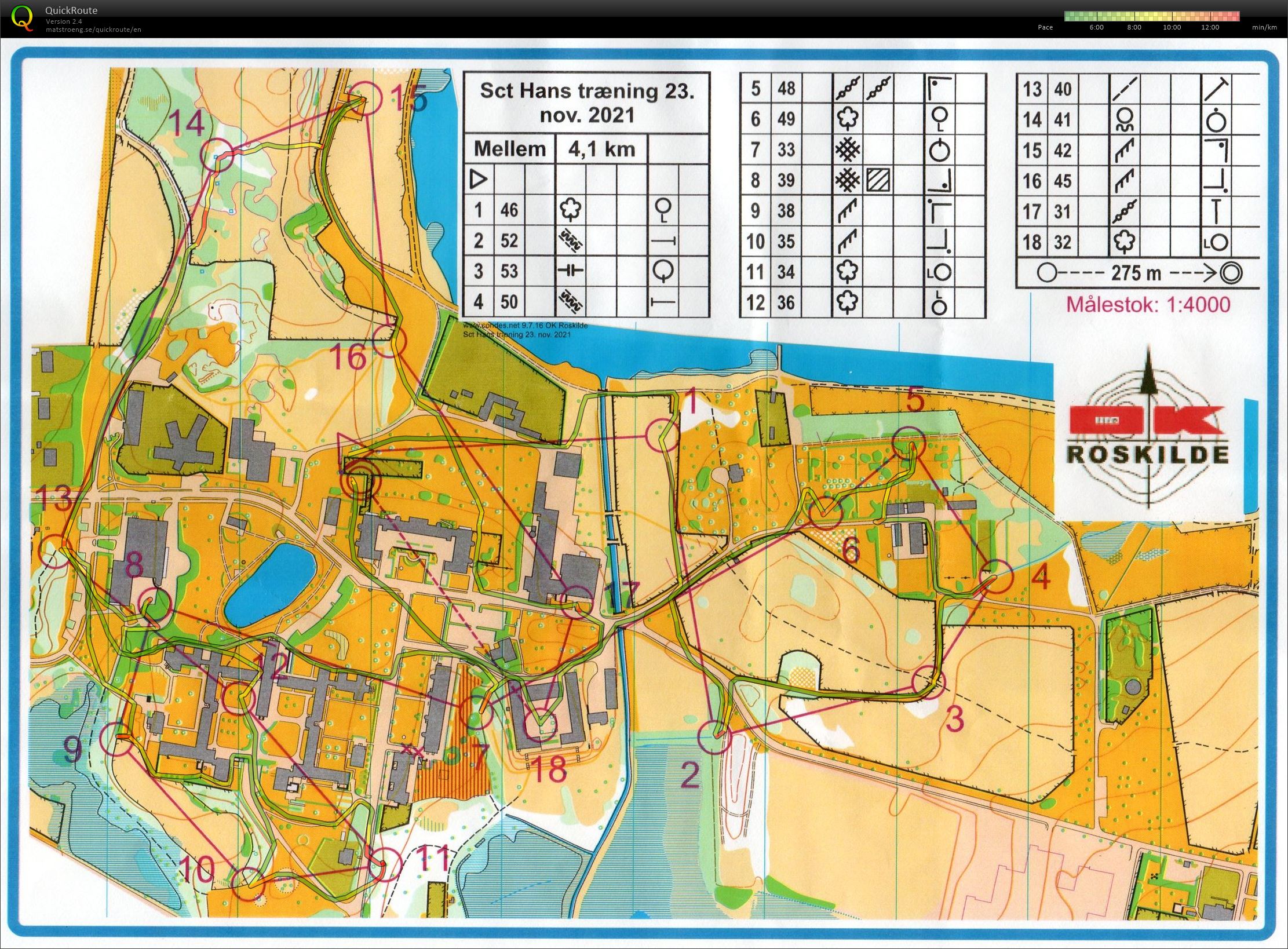 Natsprint - mellem bane (23.11.2021)