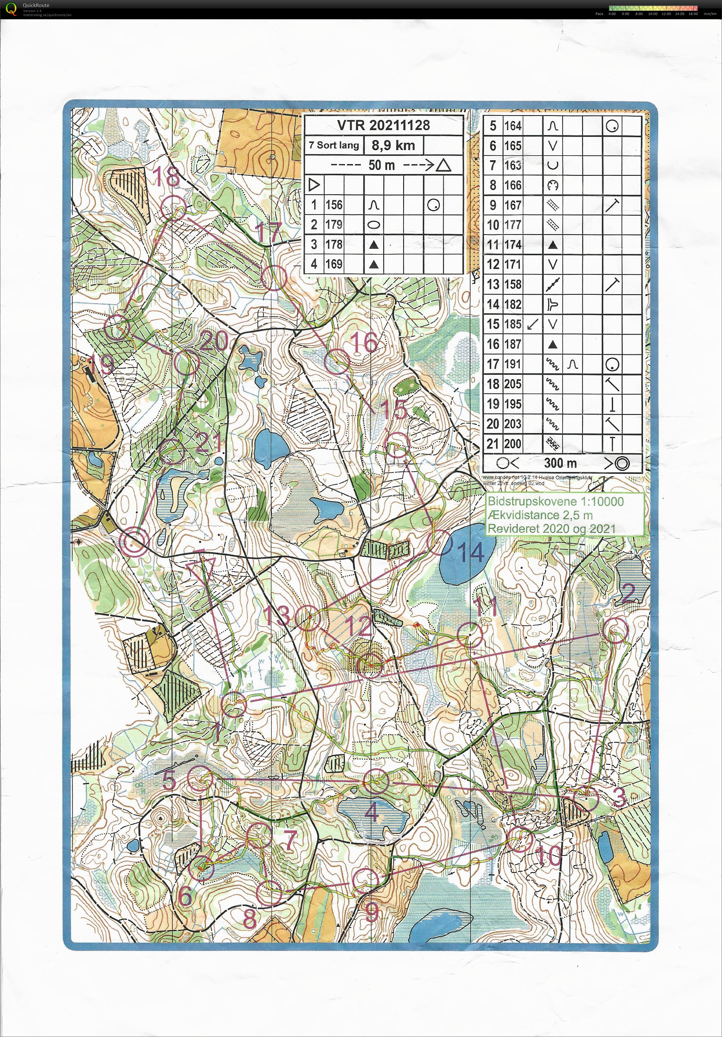 VTR, Bidstrup Skovene, Bane1 (28/11/2021)