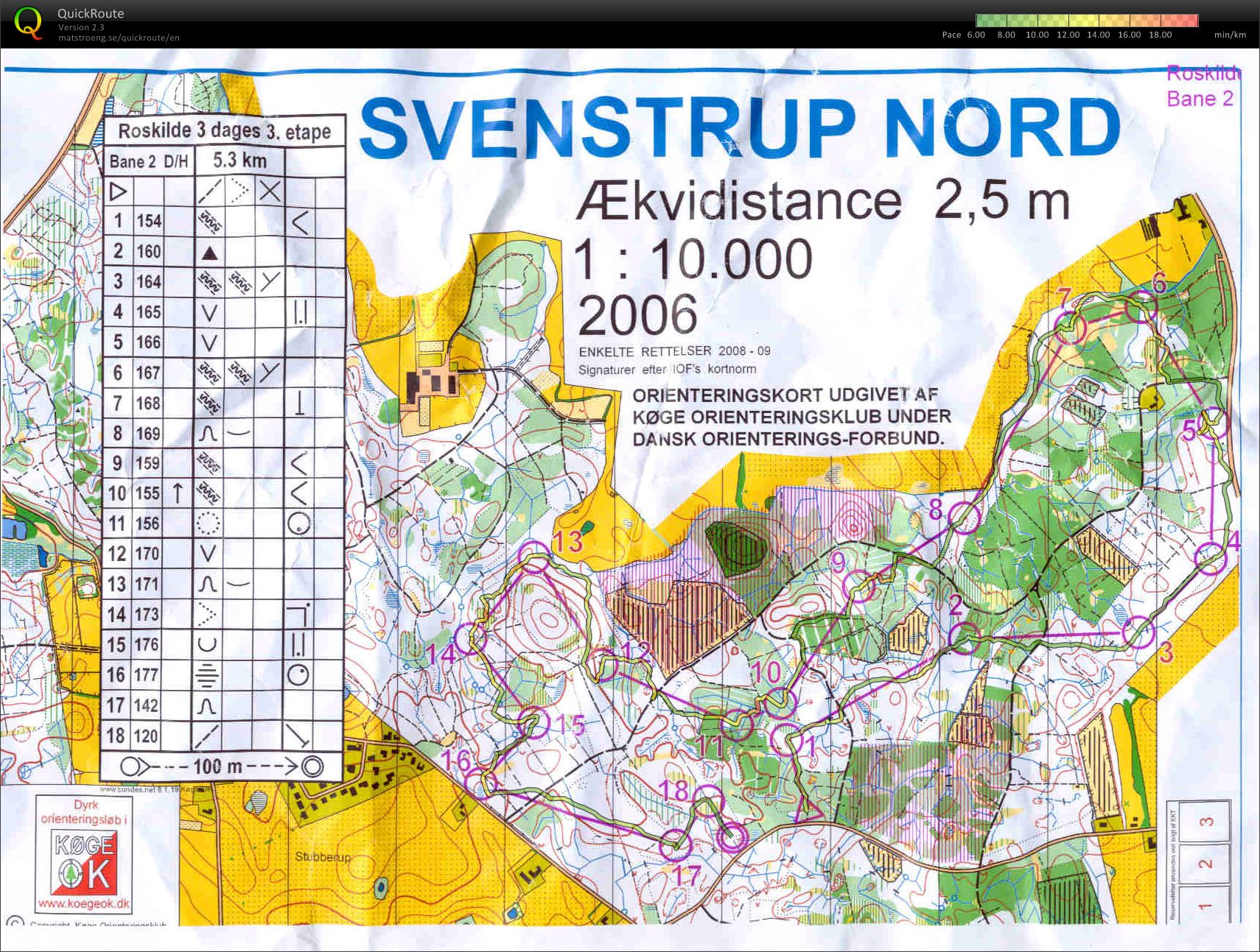 Roskilde 3 dages 2009 3. etape (25/08/2009)