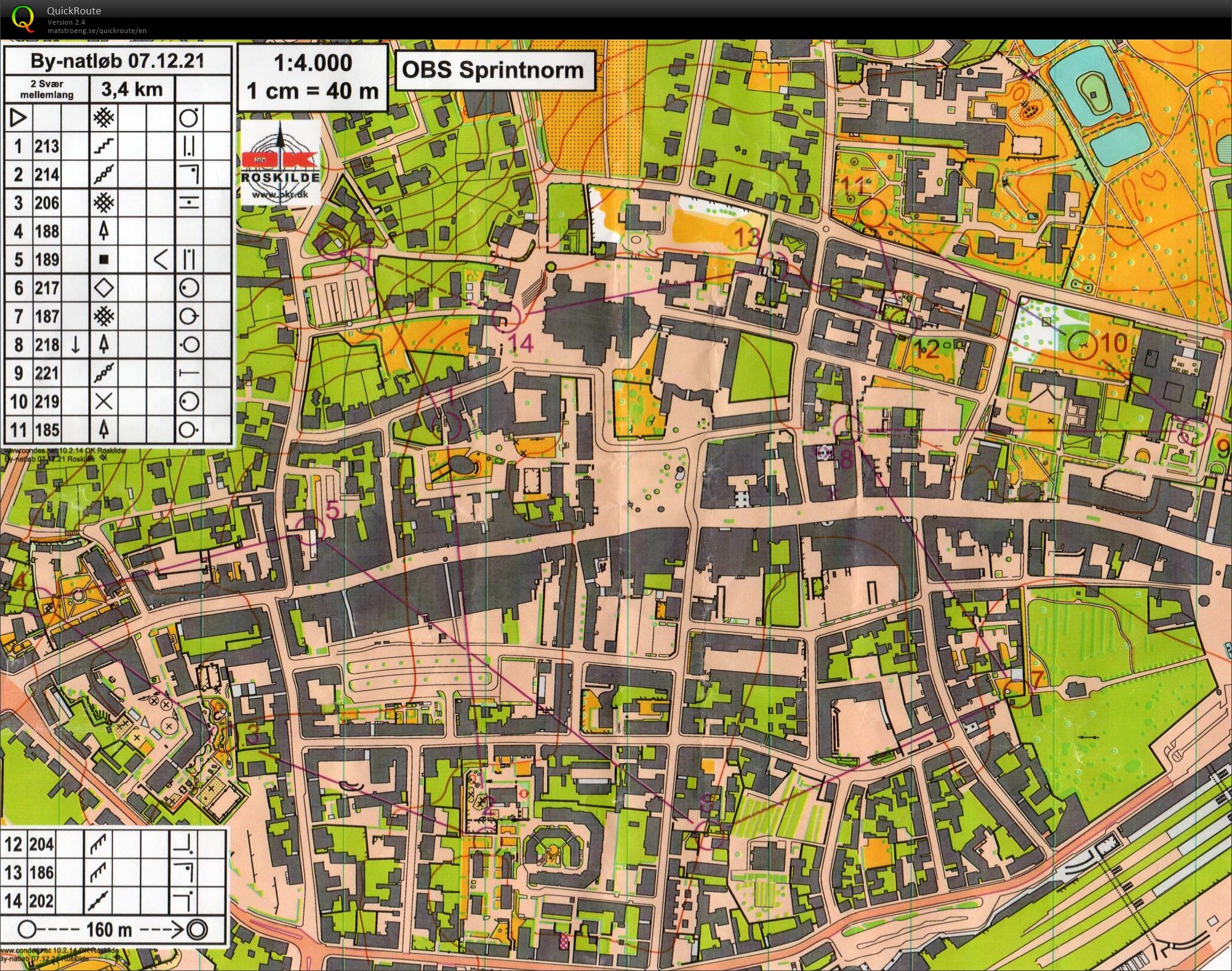 Jule Byløb, mellemlang bane (2021-12-07)