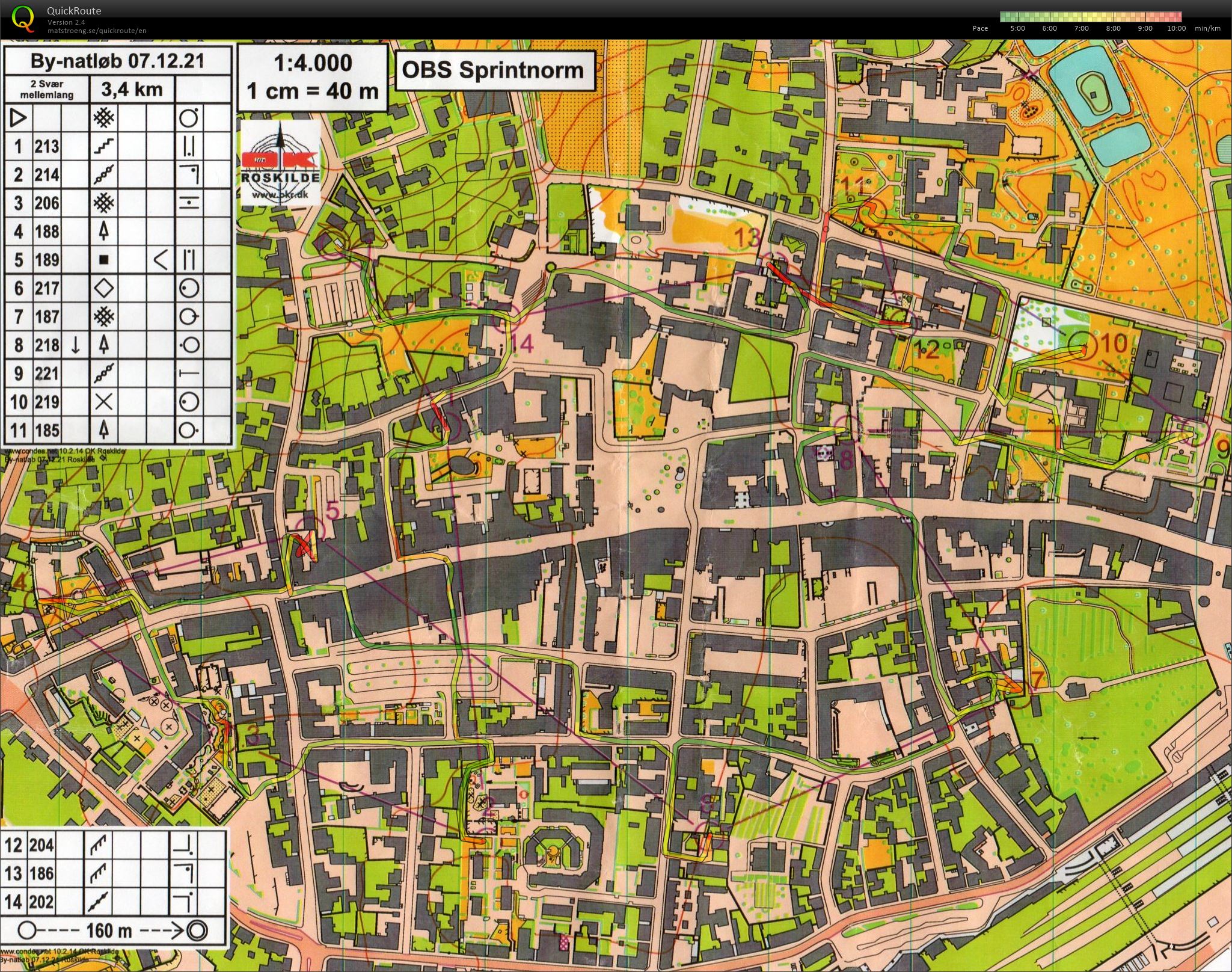 Jule Byløb, mellemlang bane (2021-12-07)