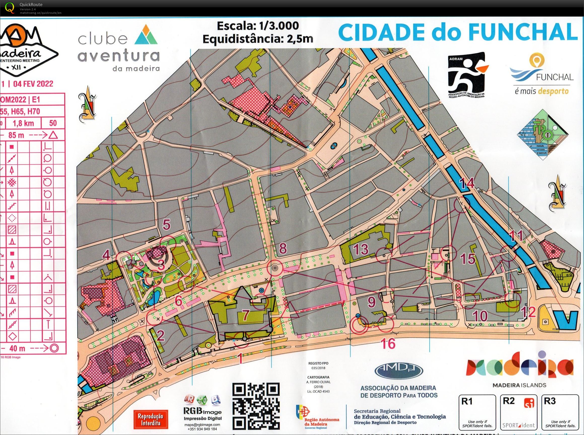 Funchal Sprint (04/02/2022)