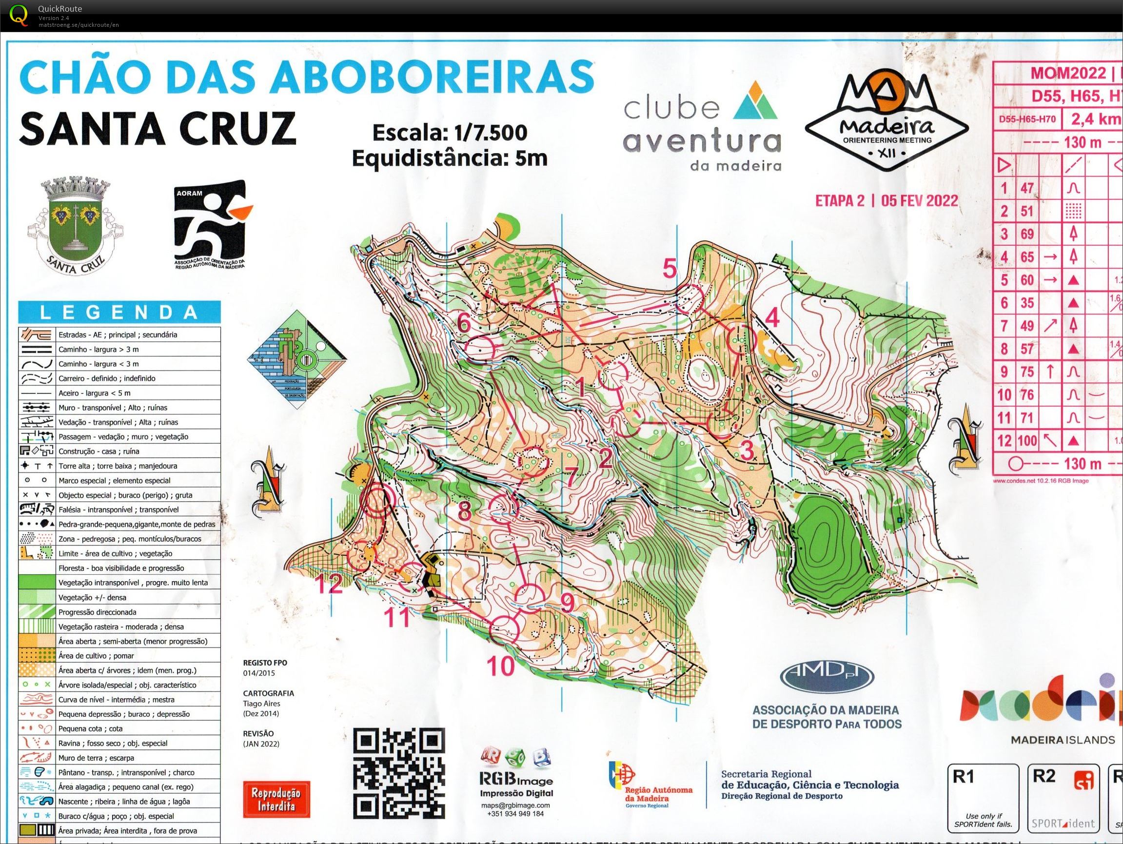 Madeira O-Meeting (2022-02-05)