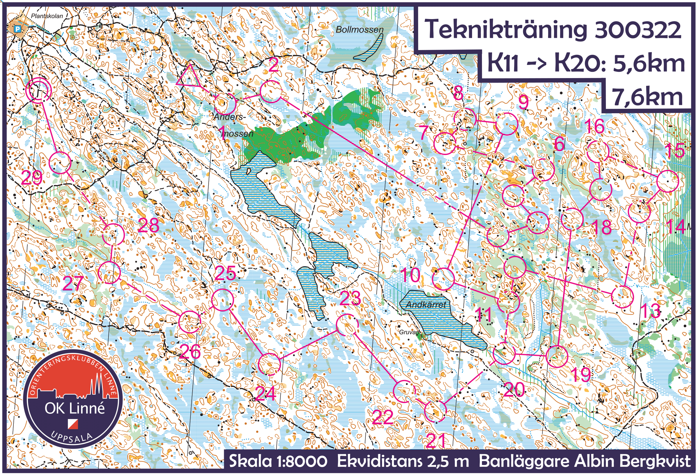 Teknikträning Lunsen (30-03-2022)