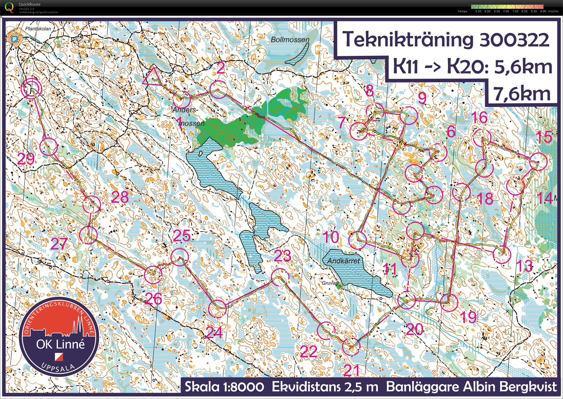 Teknikträning Lunsen (2022-03-30)