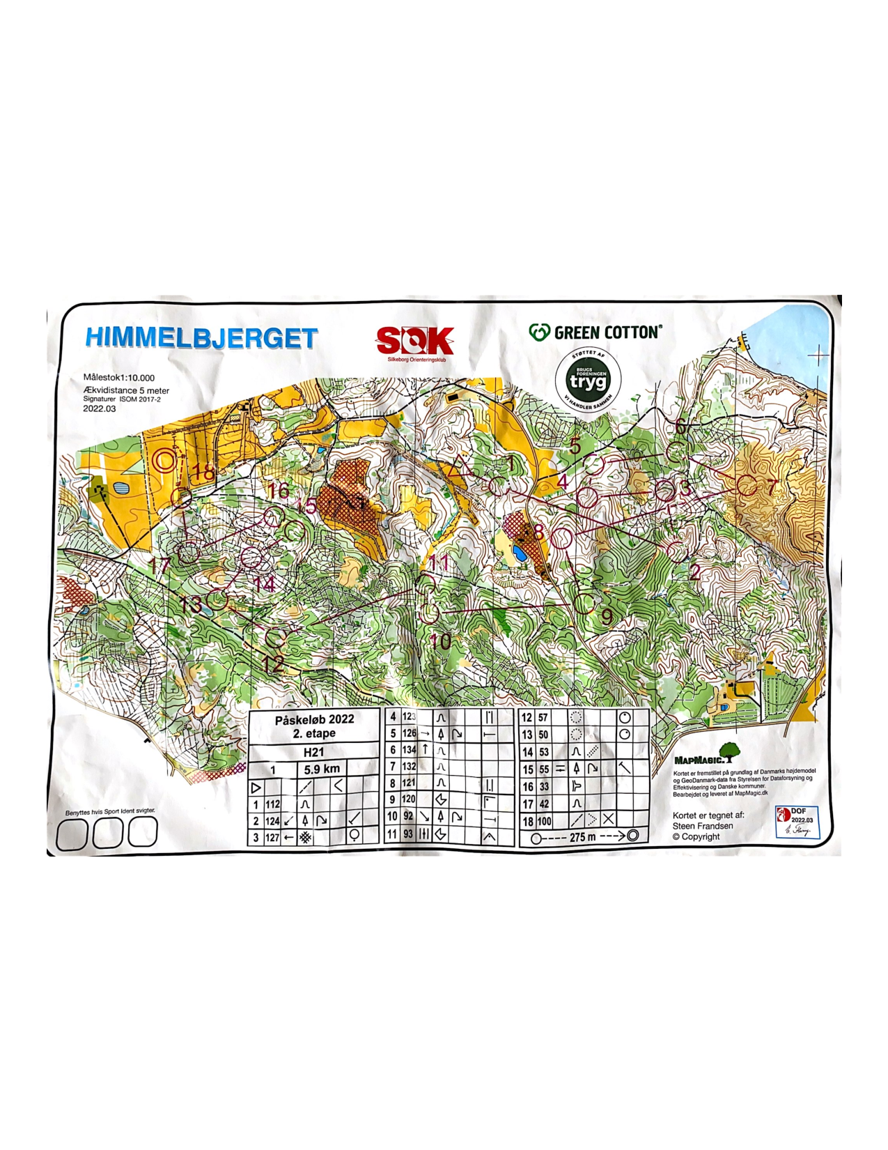 Påskeløb etape 2  (2022-04-15)