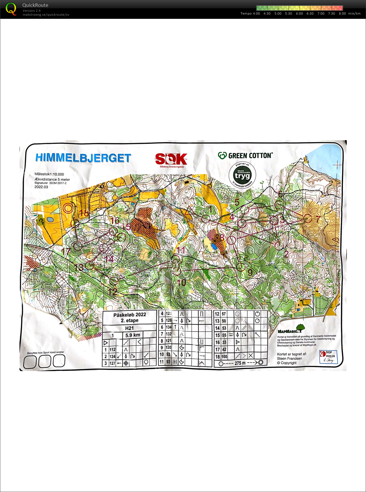 Påskeløb etape 2  (2022-04-15)