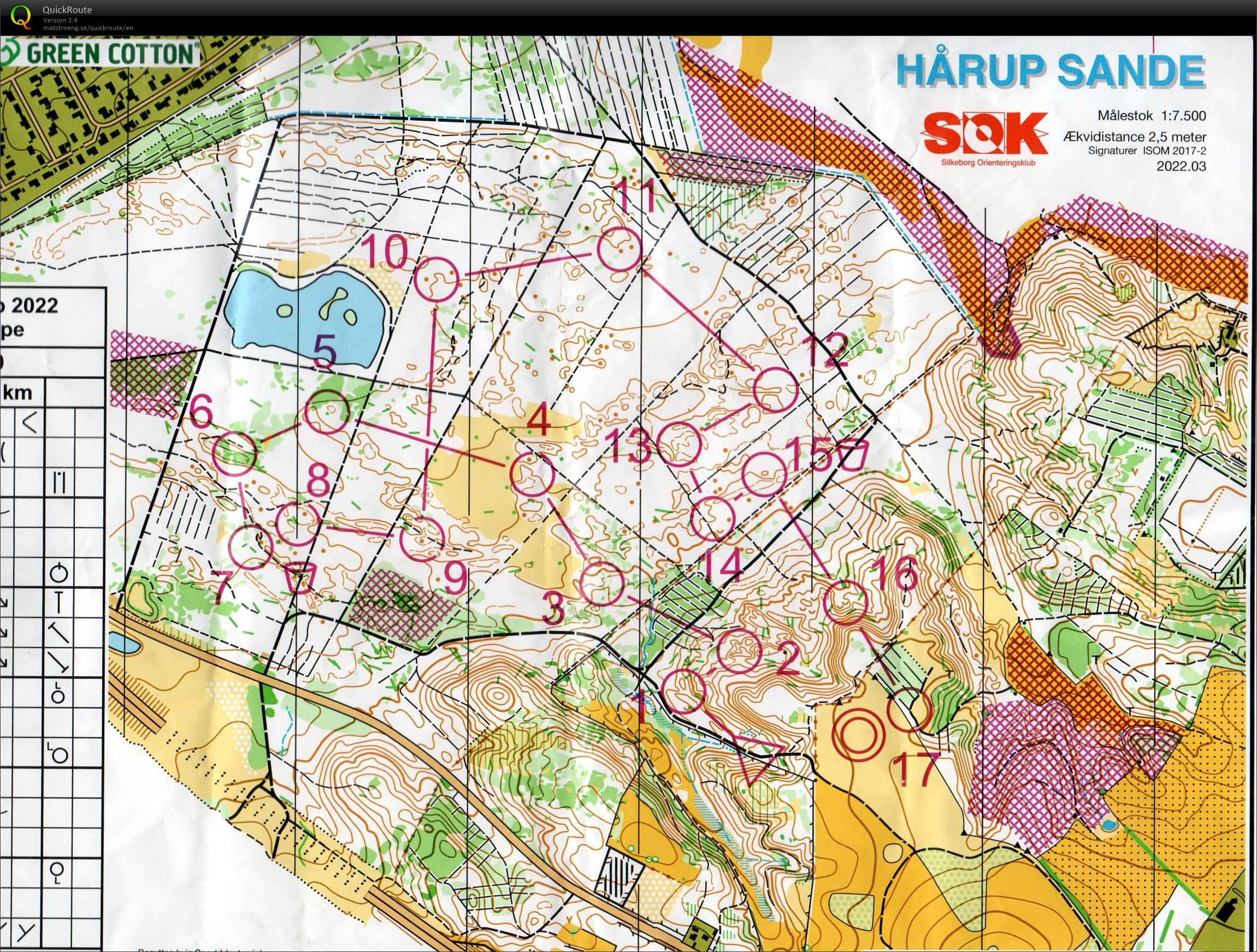 Påskeløb 1. etape H70 (2022-04-14)