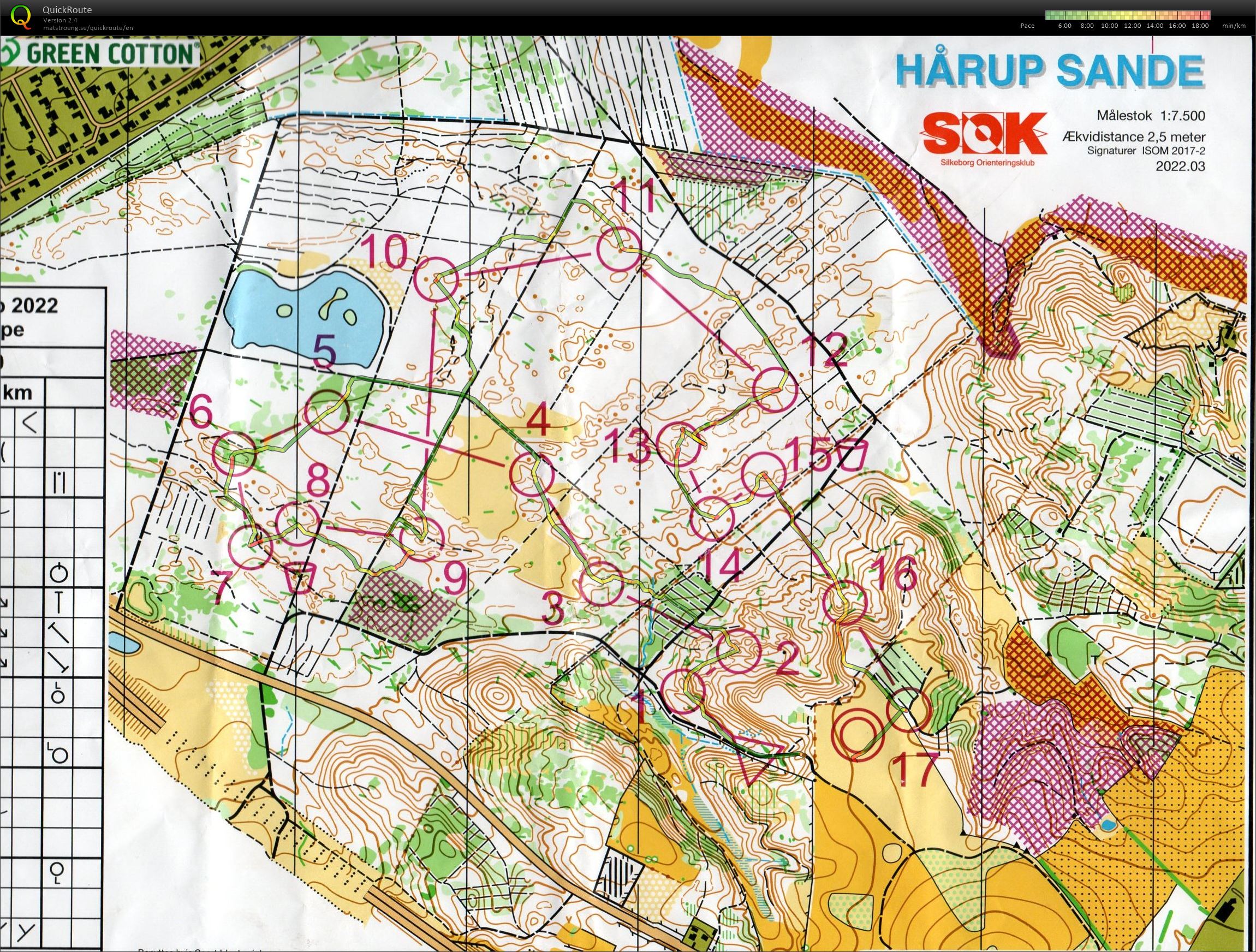 Påskeløb 1. etape H70 (2022-04-14)