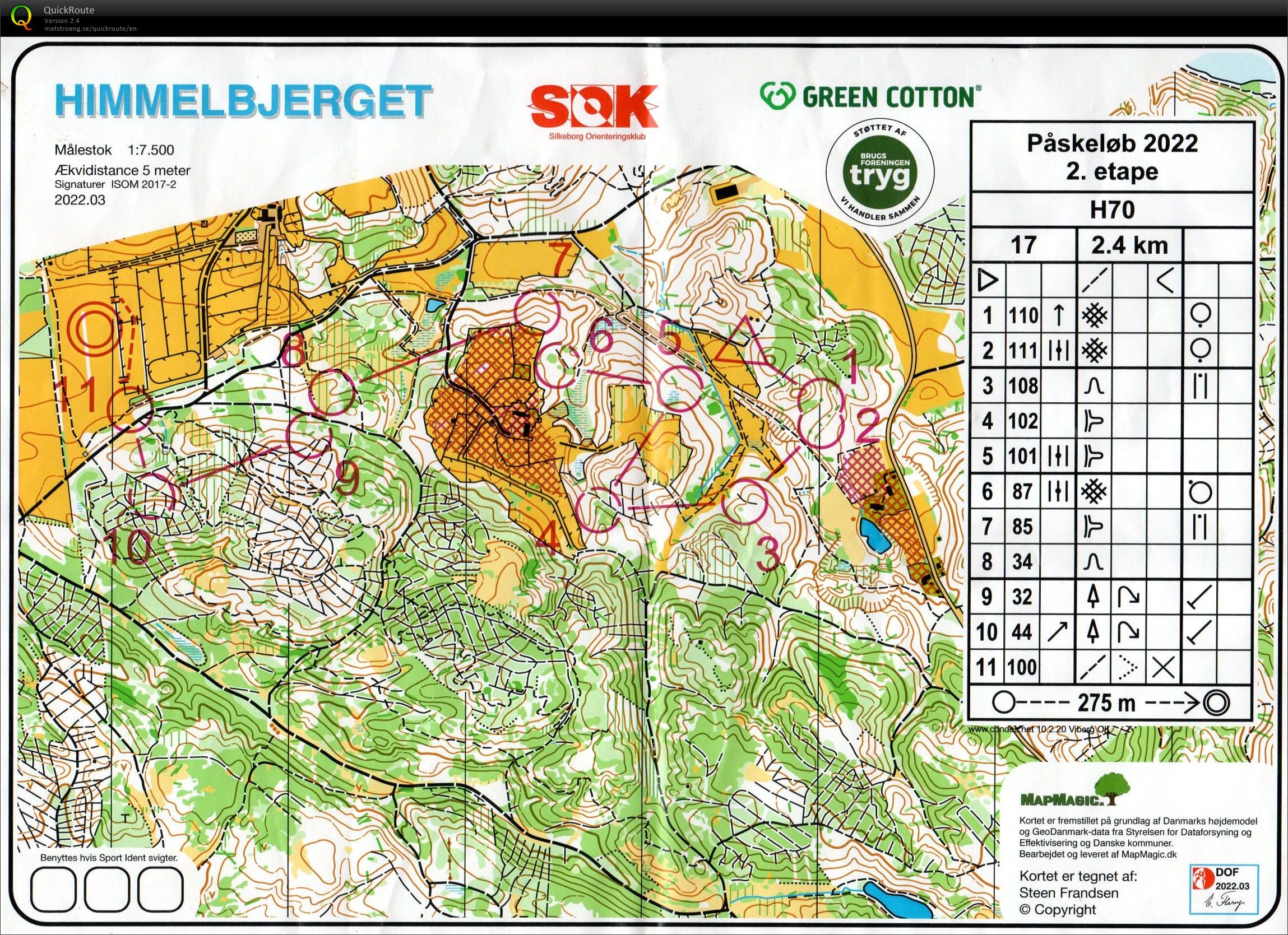 Påskeløb 2. etape H70 (15.04.2022)