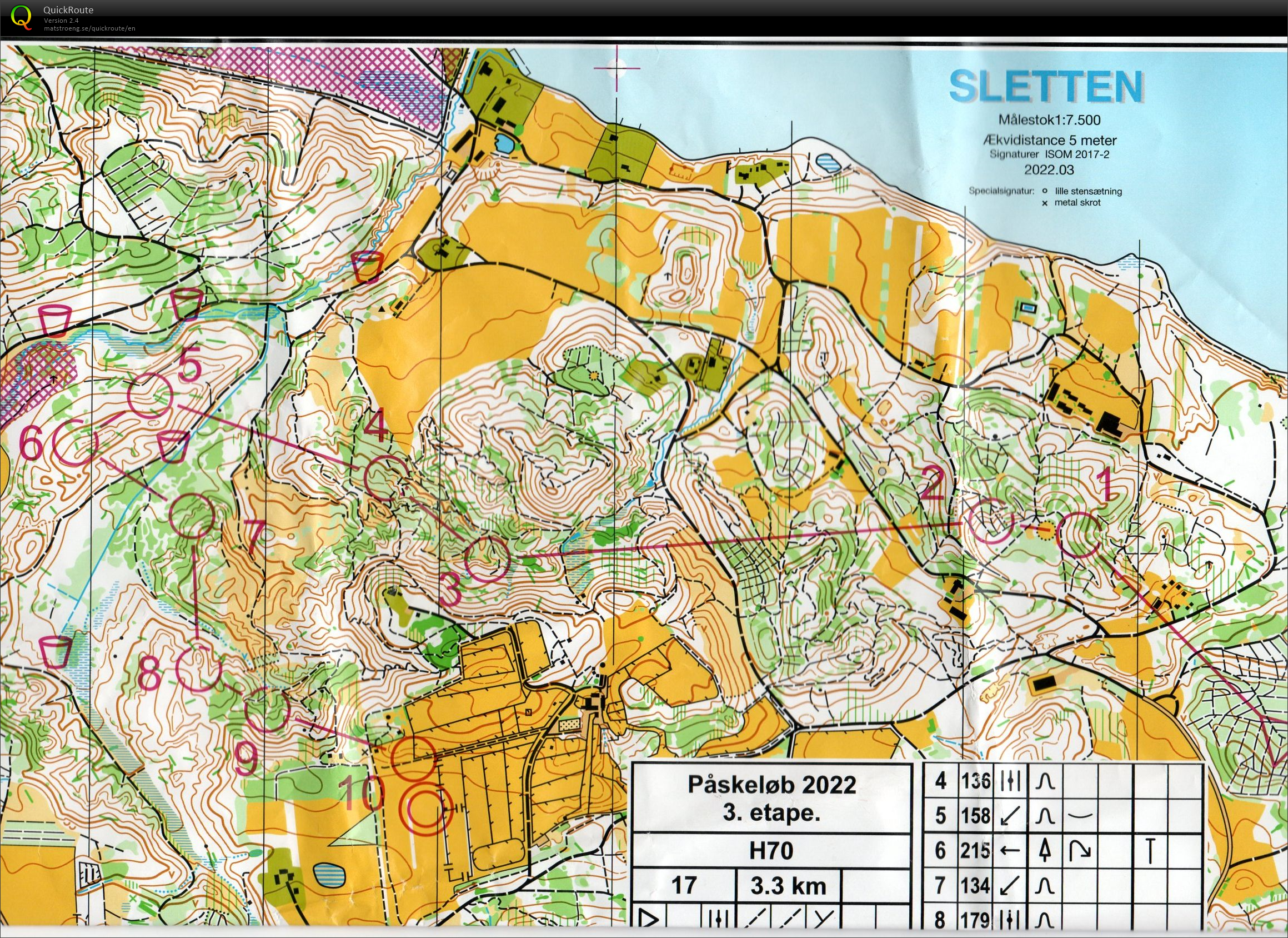 Påskeløb etape 3, H70 (16-04-2022)