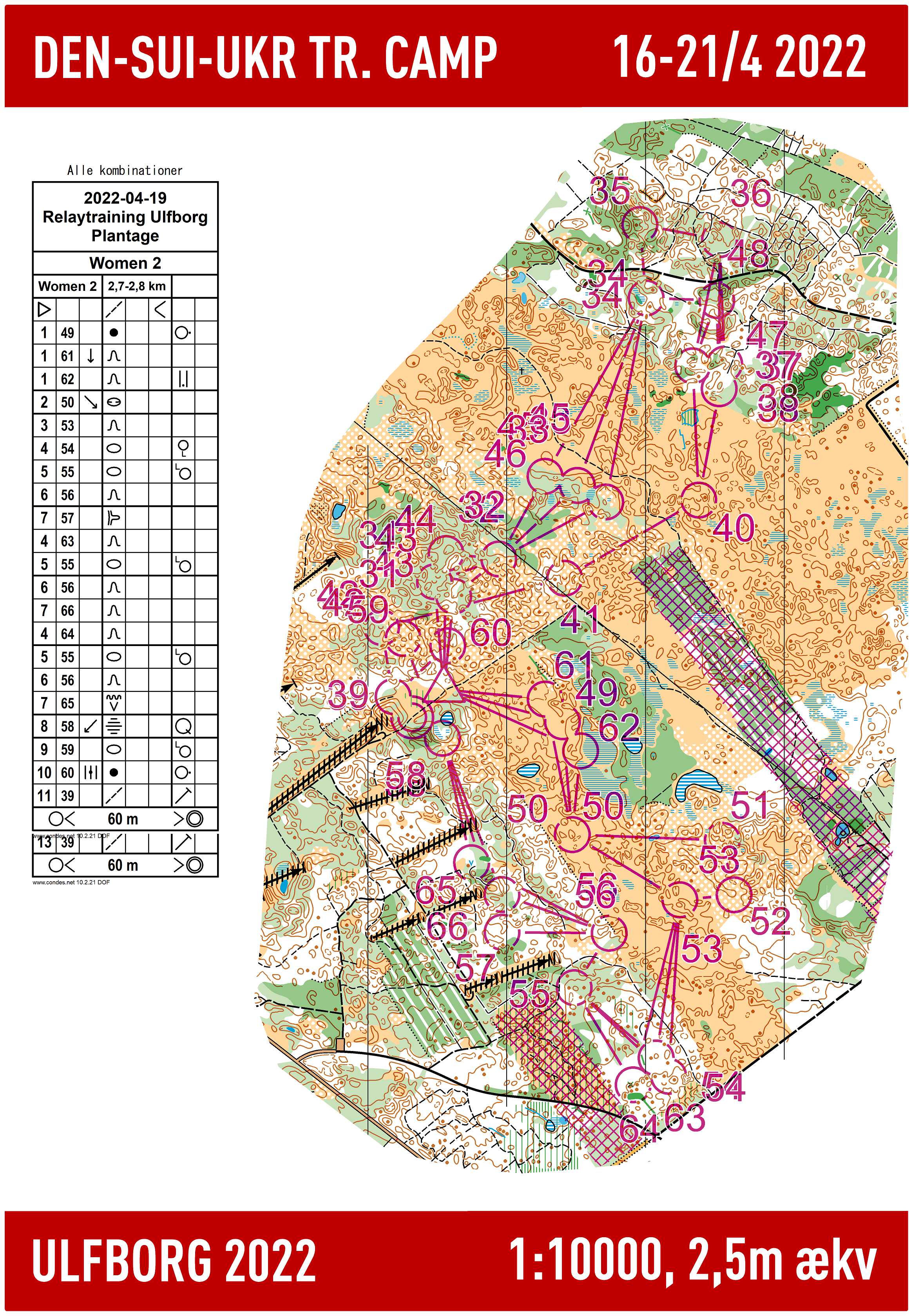 Stafet Ulfborg (2022-04-19)