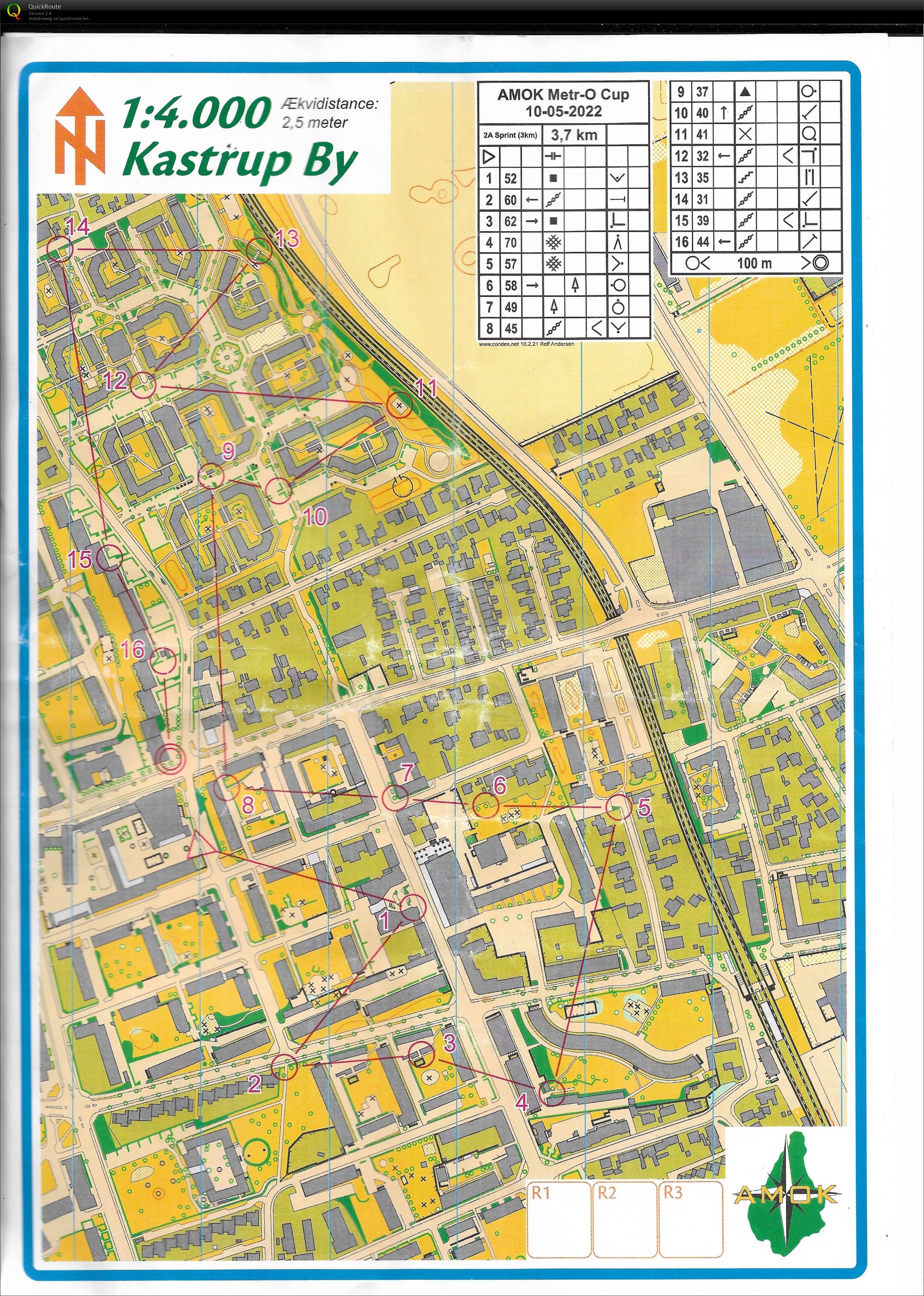 Metro Cup 2. etape (10/05/2022)