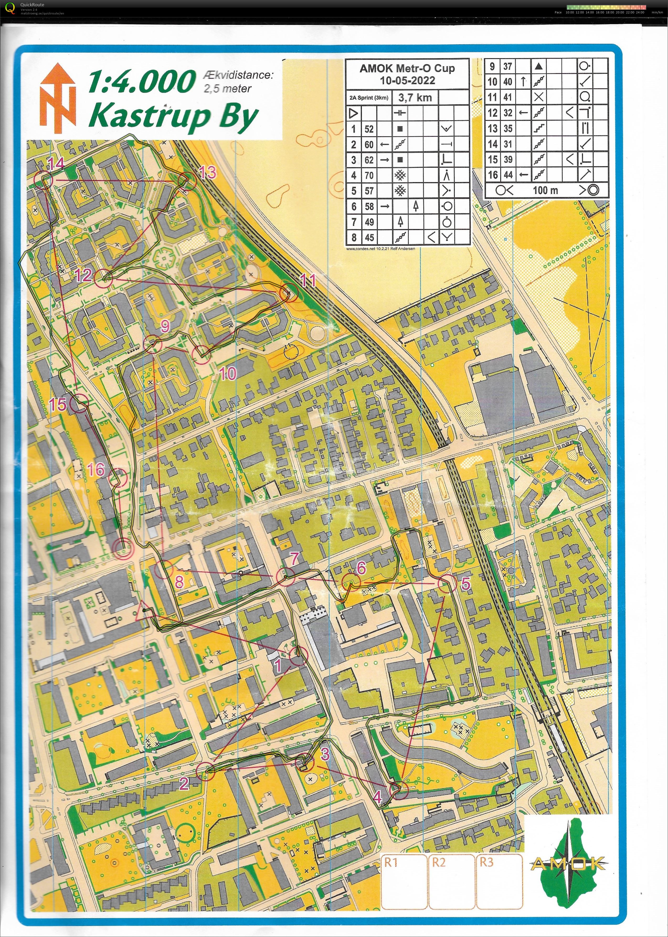 Metro Cup 2. etape (10-05-2022)