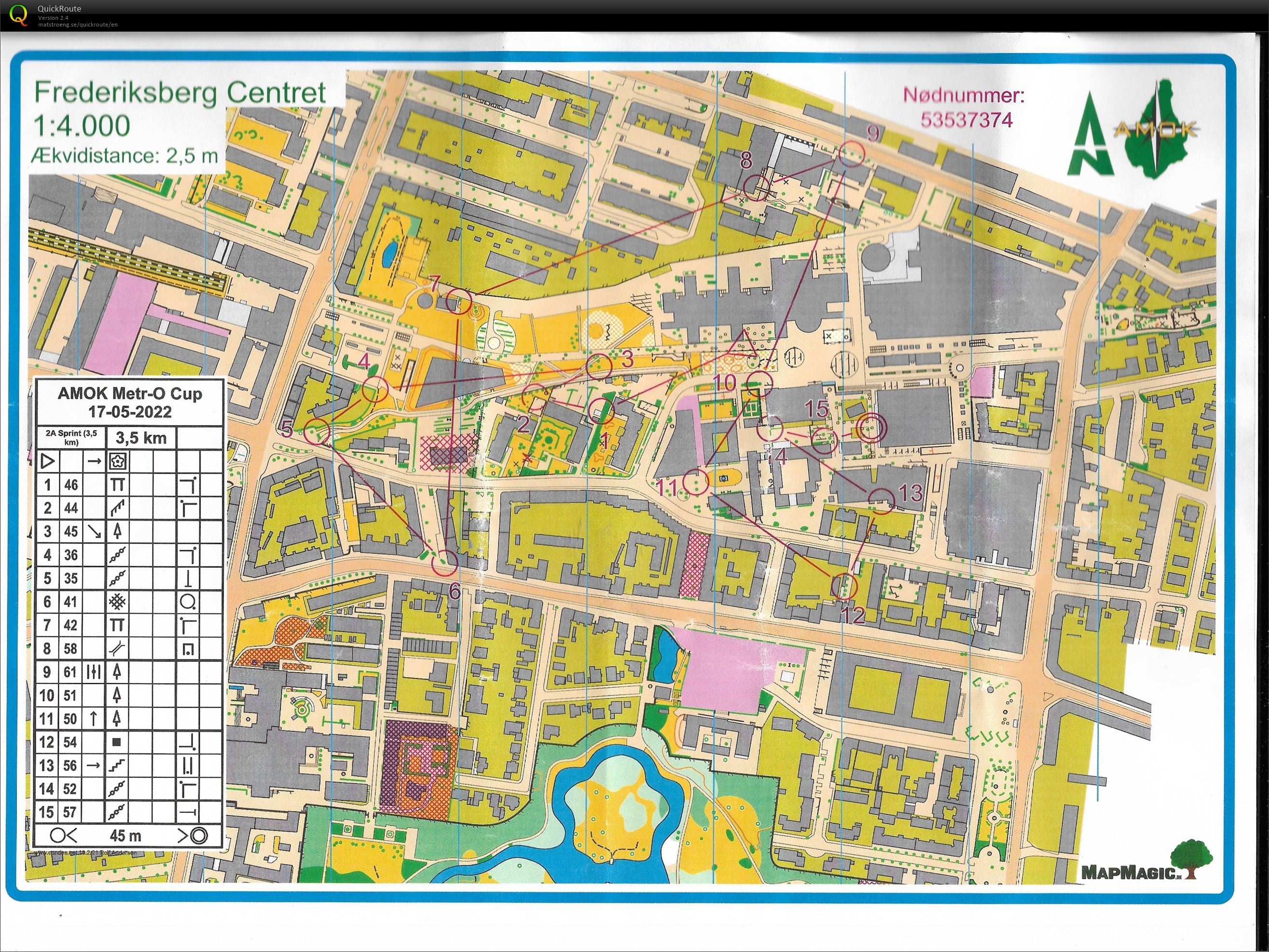 Metro Cup 3. etape (2022-05-17)