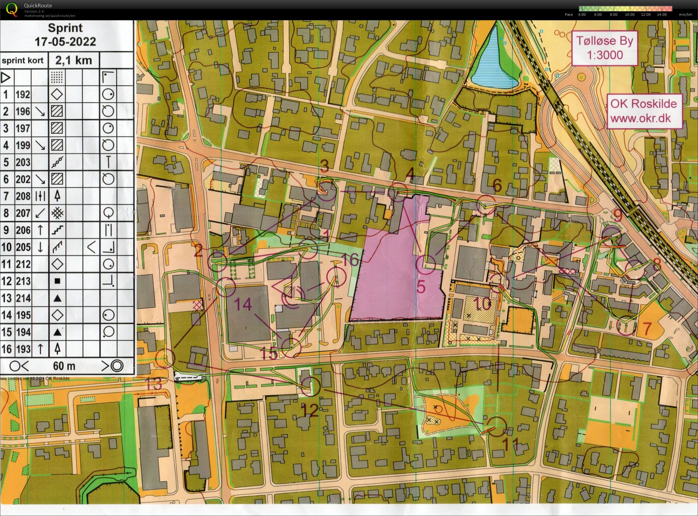 Sprinttræning (2022-05-17)