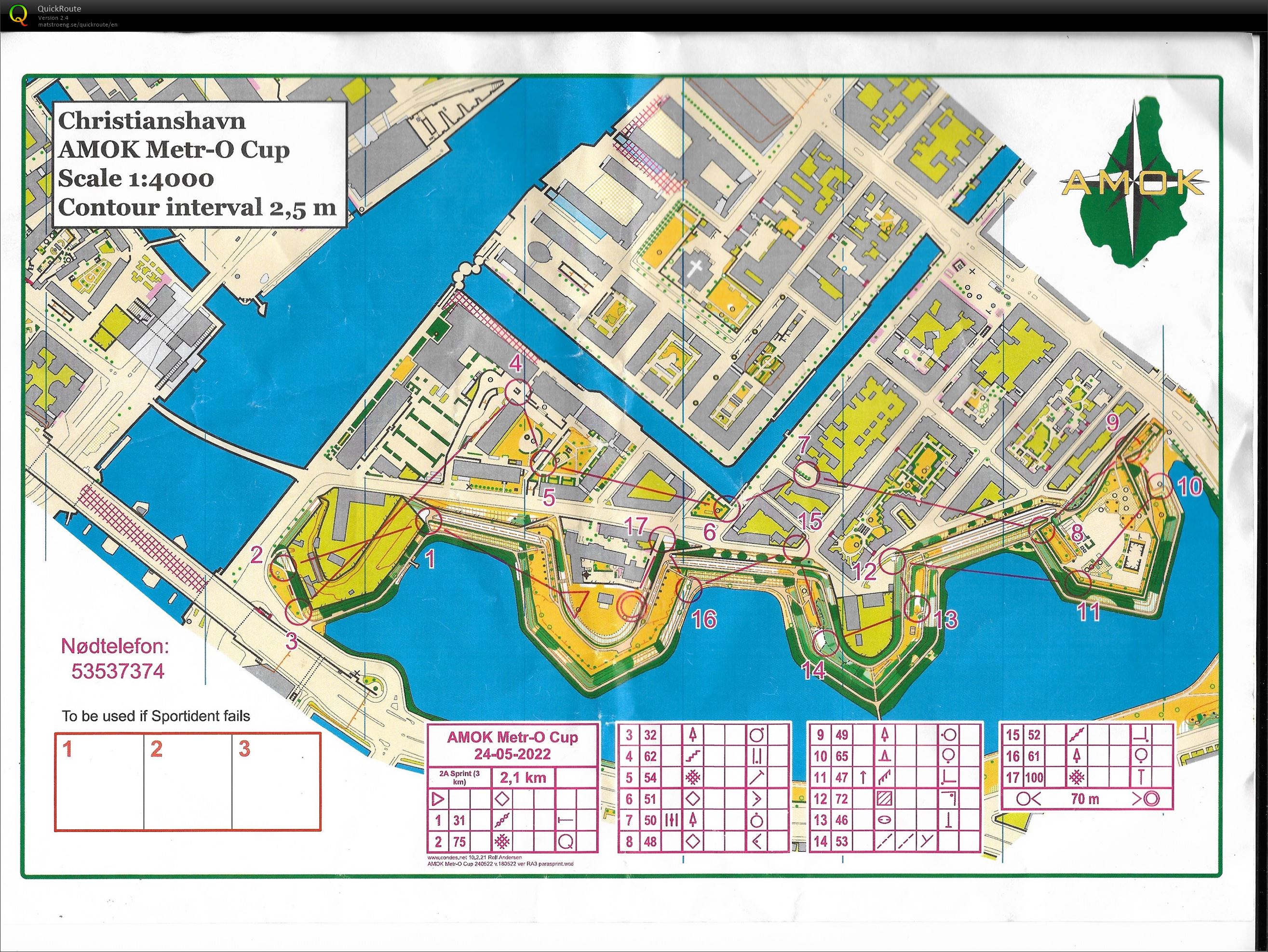 Metro Cup 4. etape (24/05/2022)