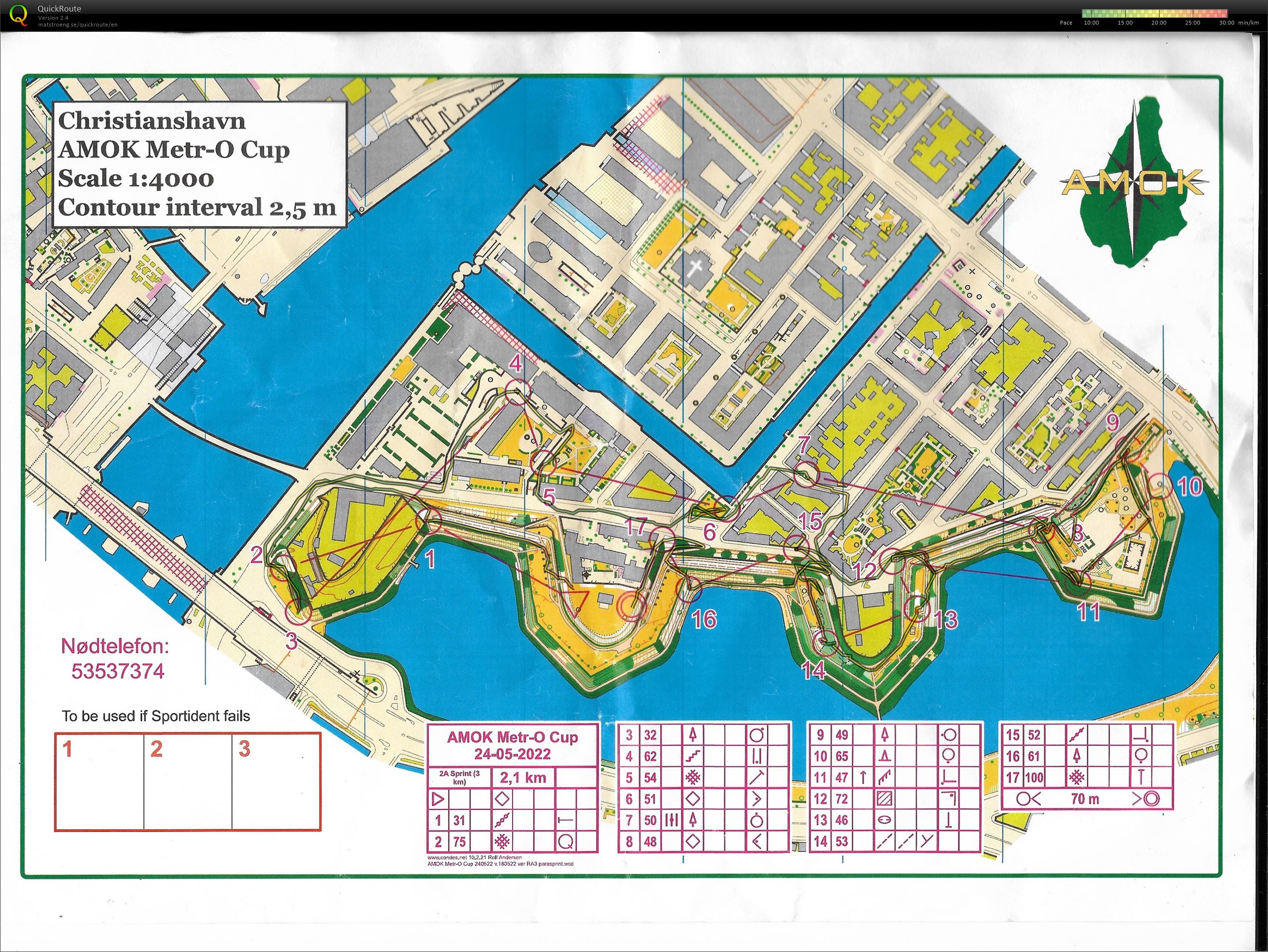 Metro Cup 4. etape (24-05-2022)