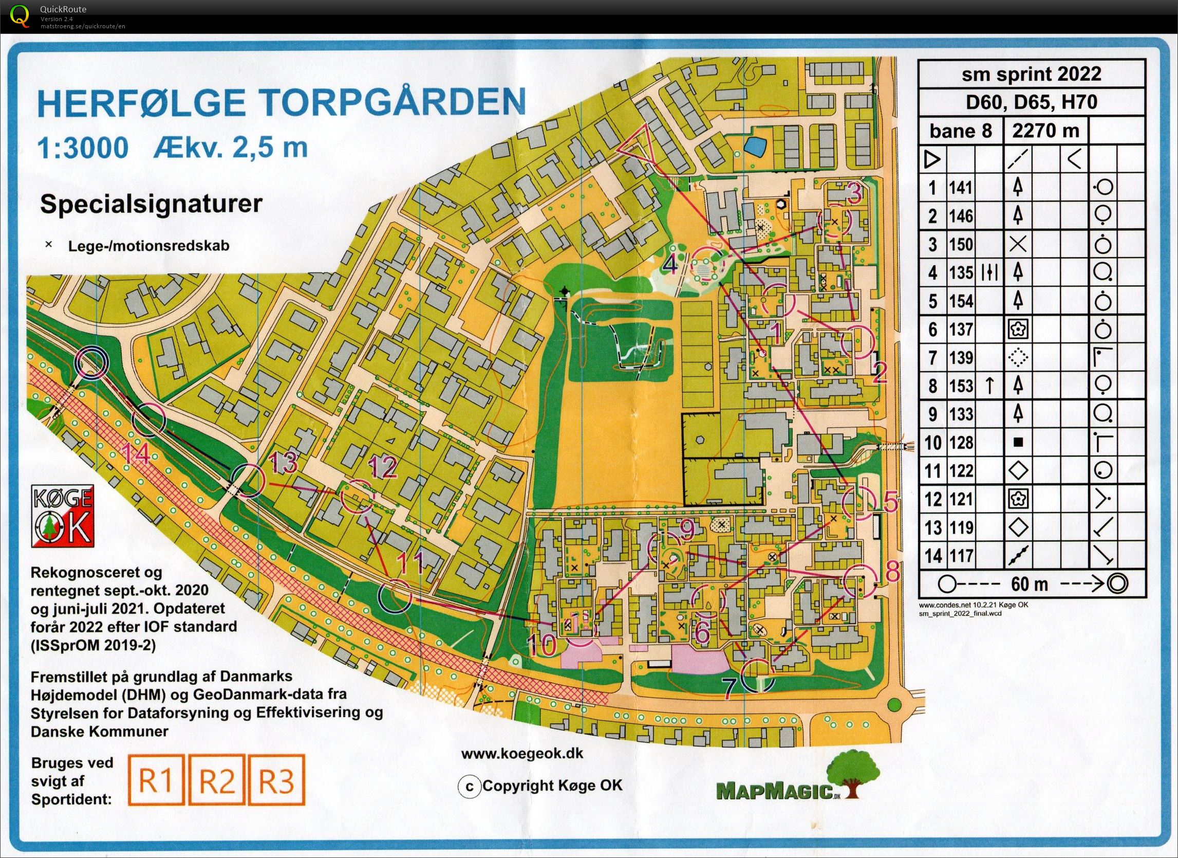 SM-sprint, H70 (22.05.2022)