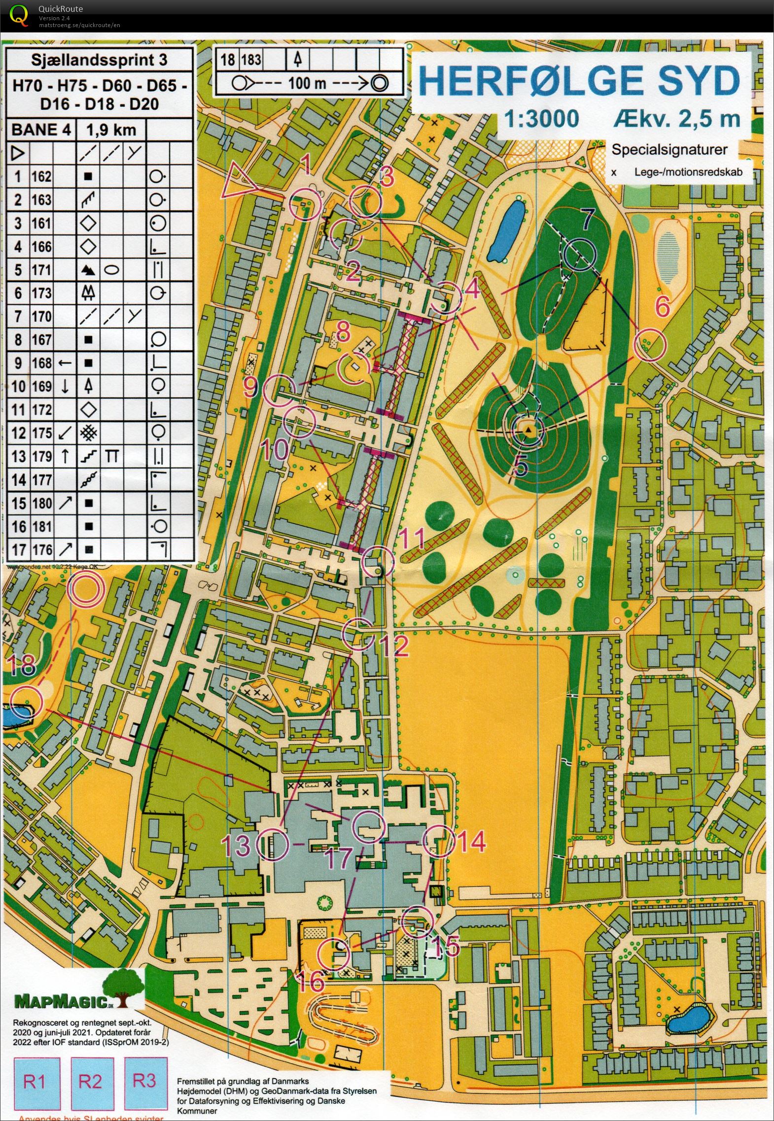 Sjællandssprinten et. 3. Bane 4 (2022-05-22)