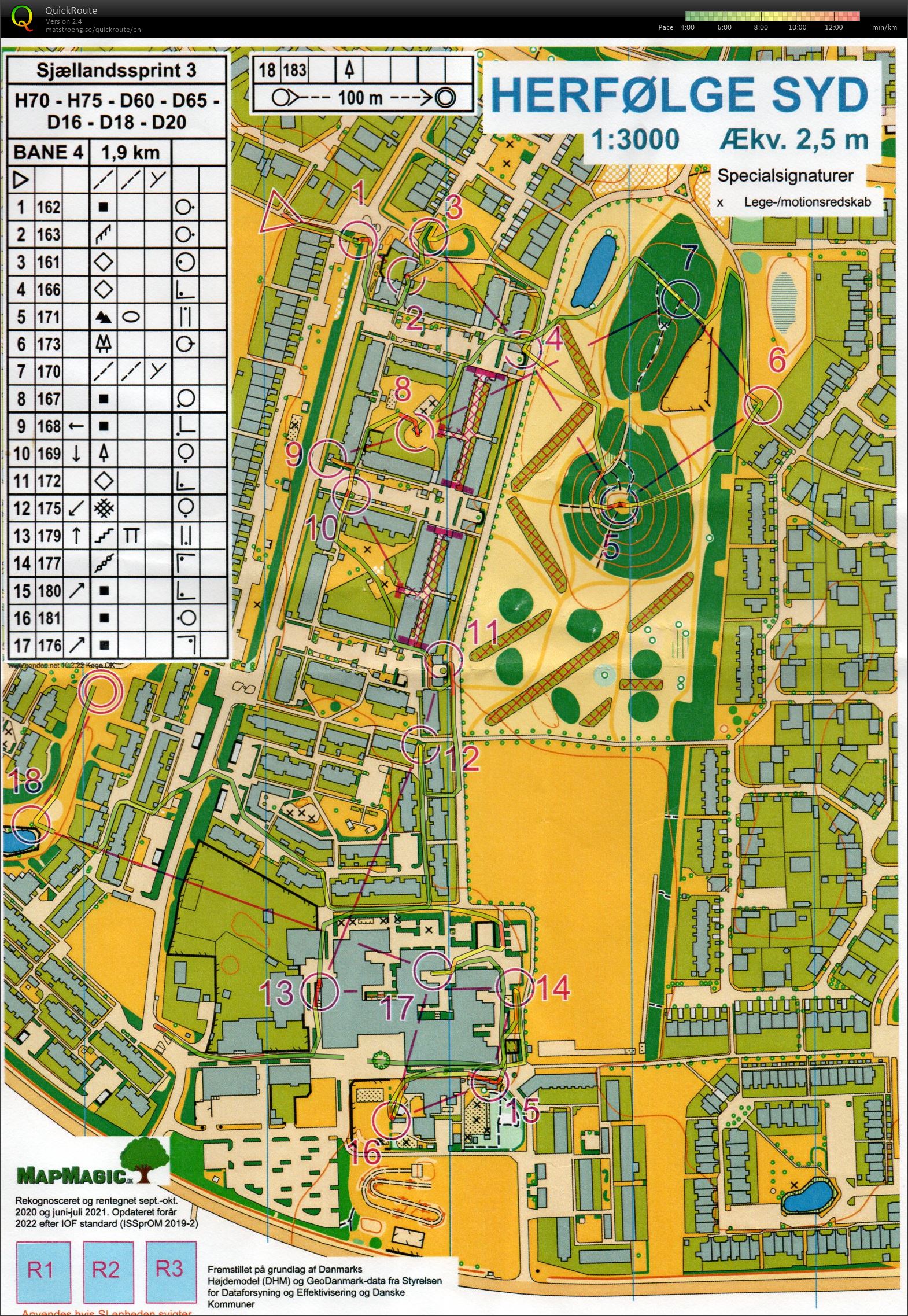 Sjællandssprinten et. 3. Bane 4 (2022-05-22)