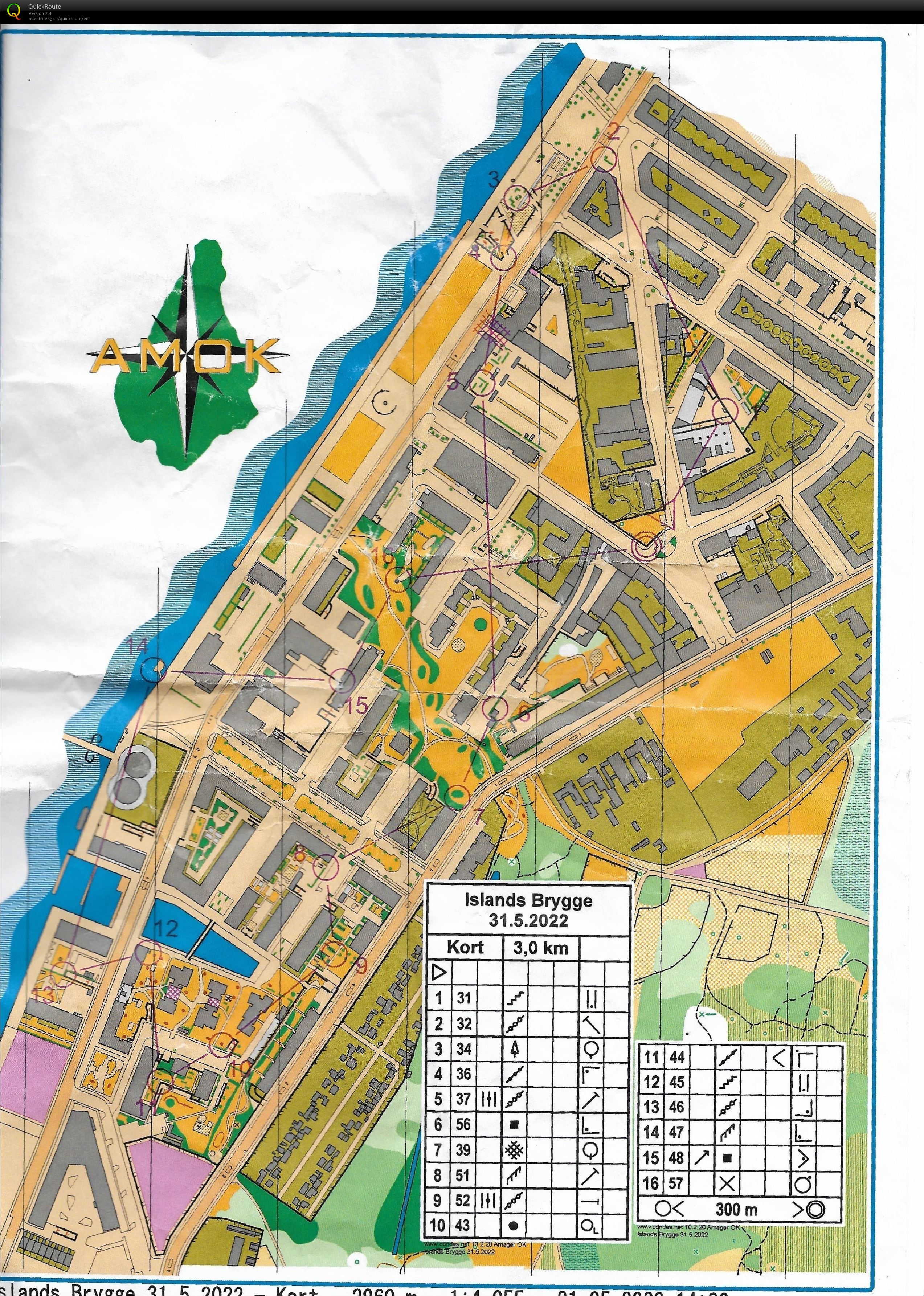 AMOK Tirsdagstræning (2022-05-31)