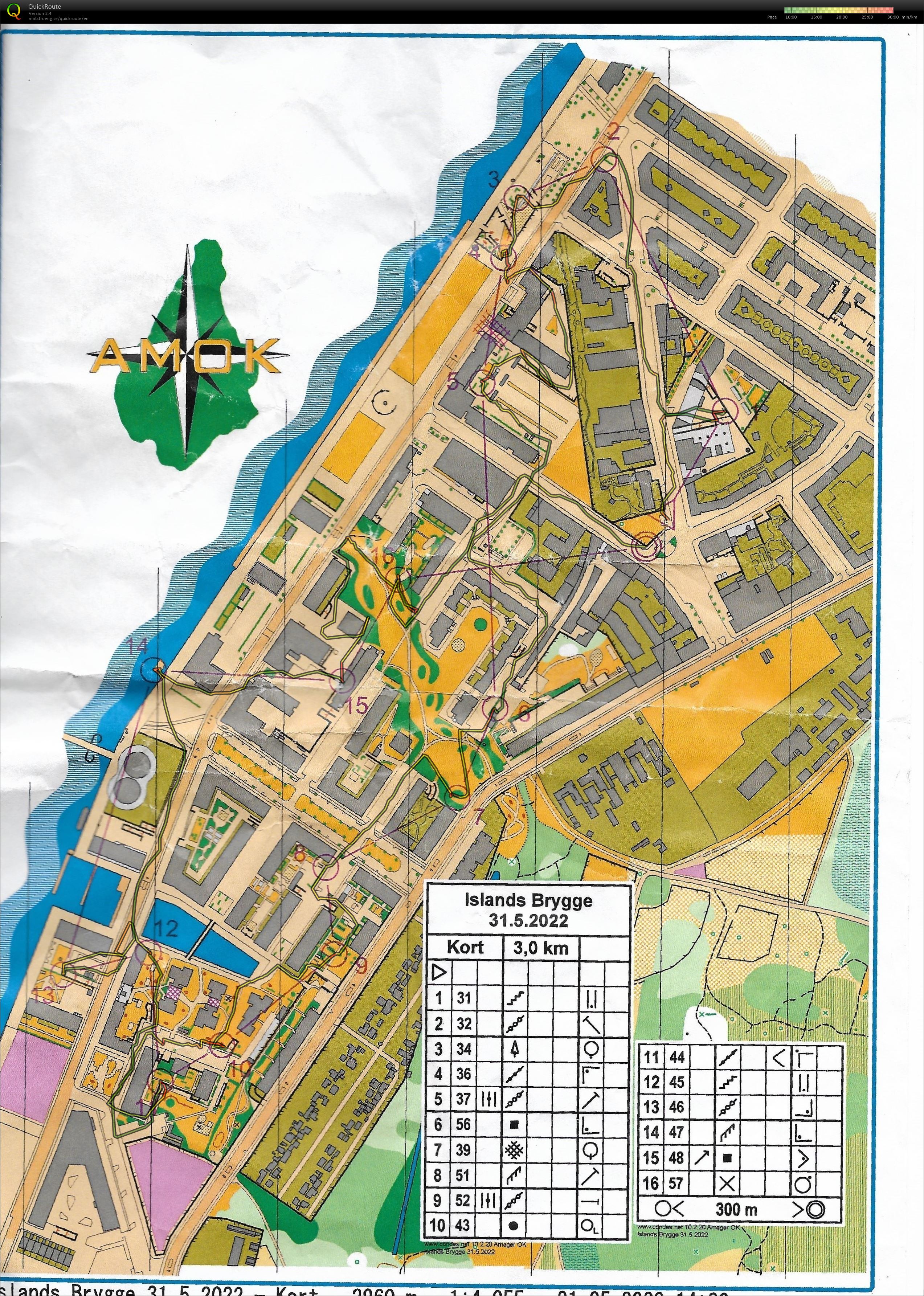 AMOK Tirsdagstræning (2022-05-31)