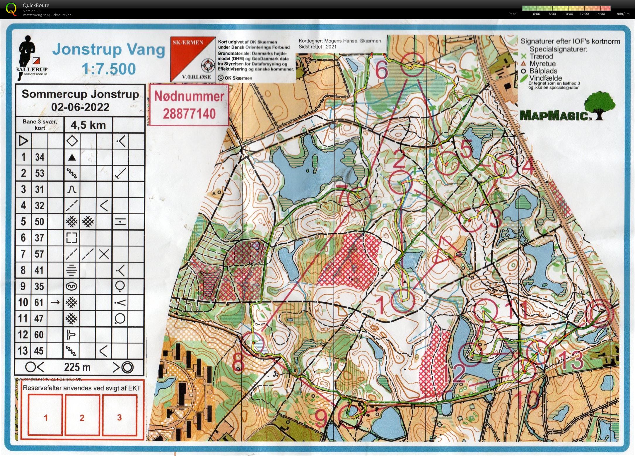 Ballerup Sommercup 1. afd. Bane 3 (02/06/2022)