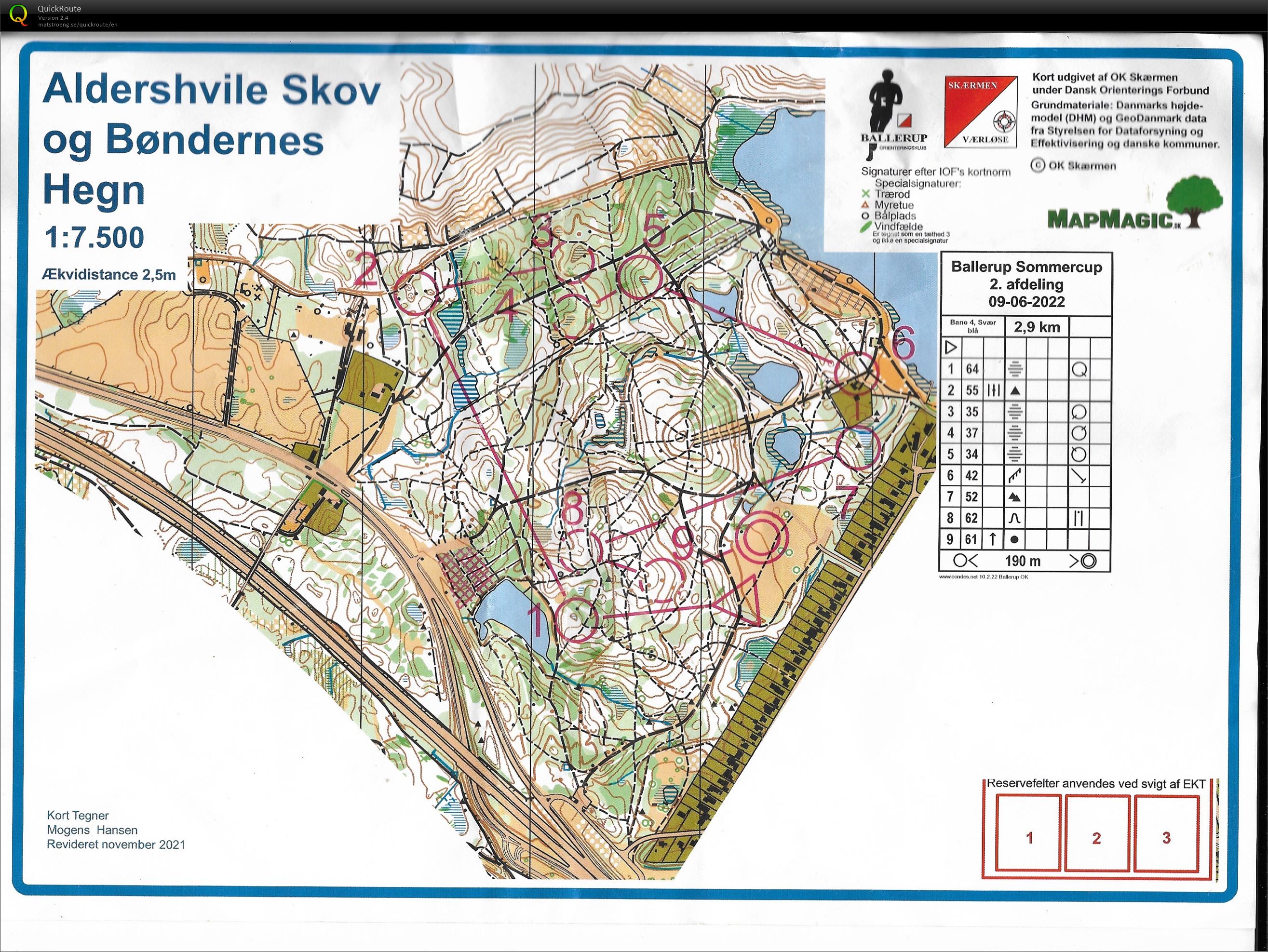 Ballerup Sommercup 2. afd. bane 4  (09-06-2022)