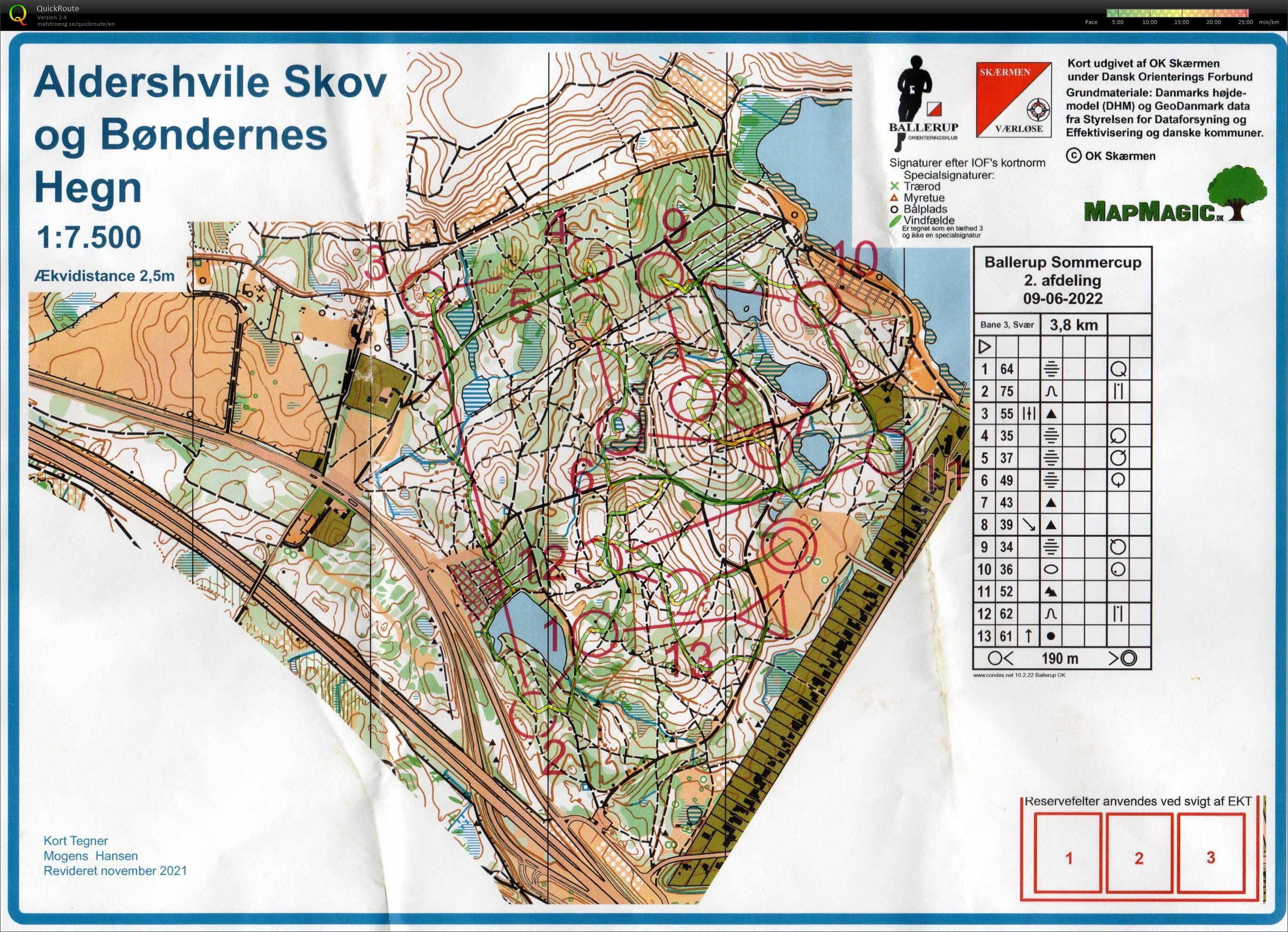 Ballerup Sommercup, Bane 3 (2022-06-09)