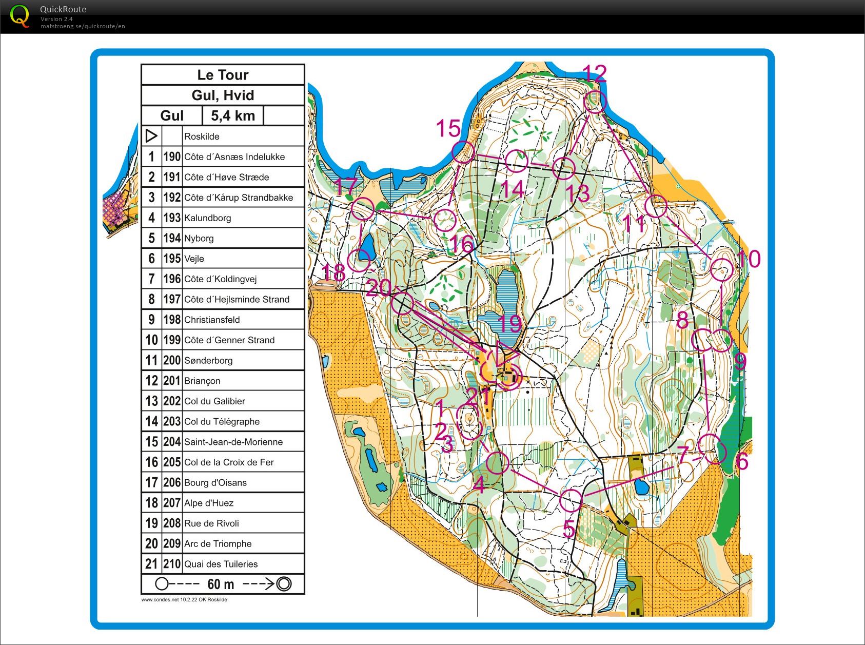 Skt. Hans løb - Le Tour (21.06.2022)