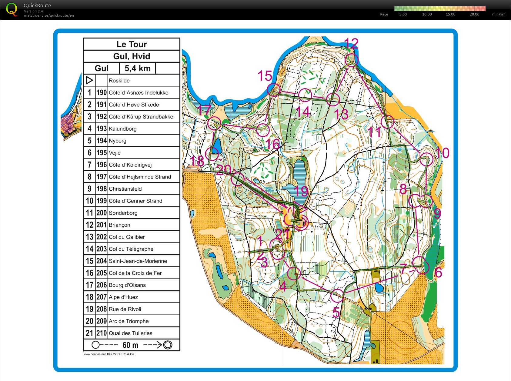 Skt. Hans løb - Le Tour (2022-06-21)