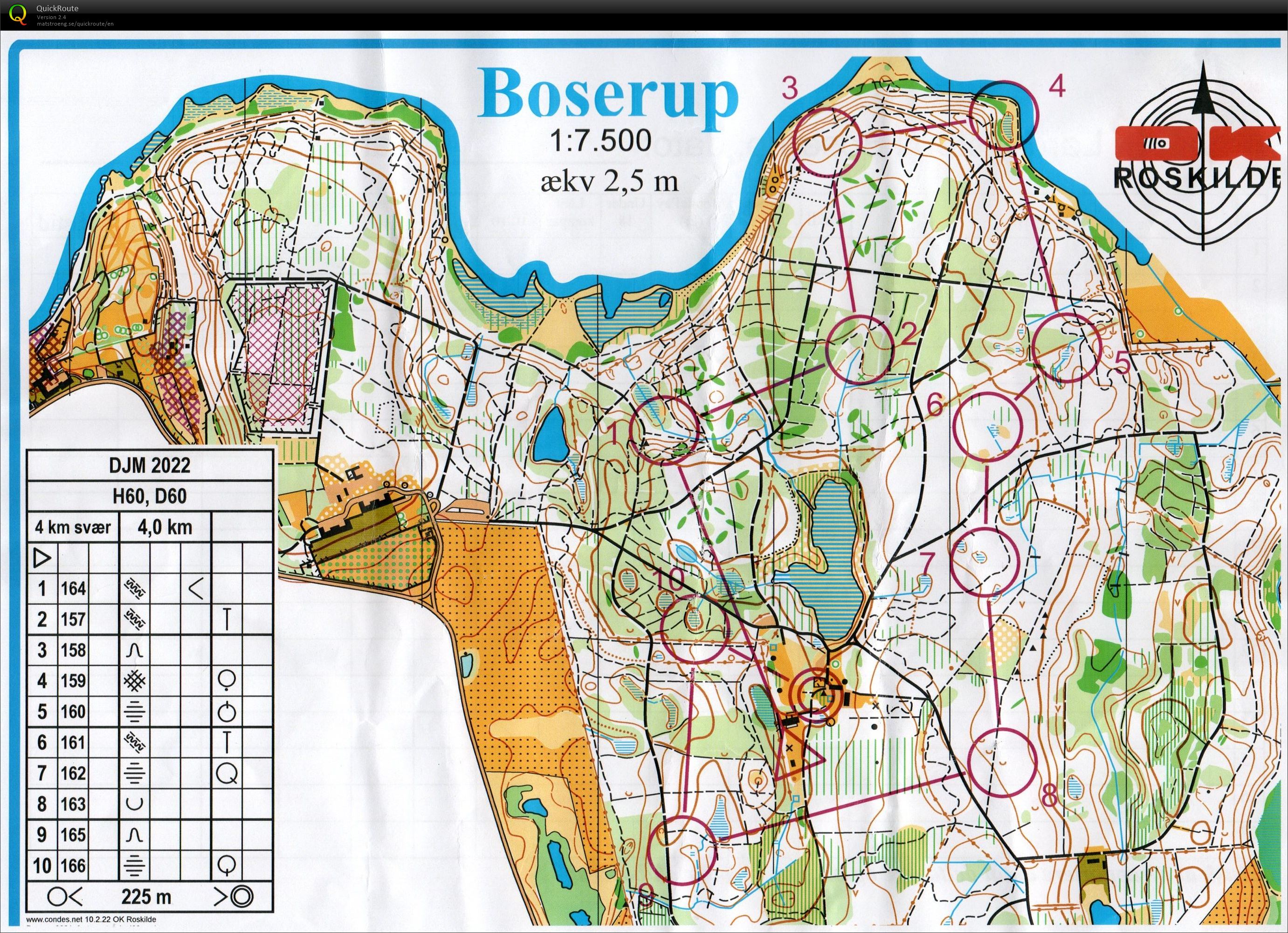 Lørdagsløb i Boserup (25.06.2022)