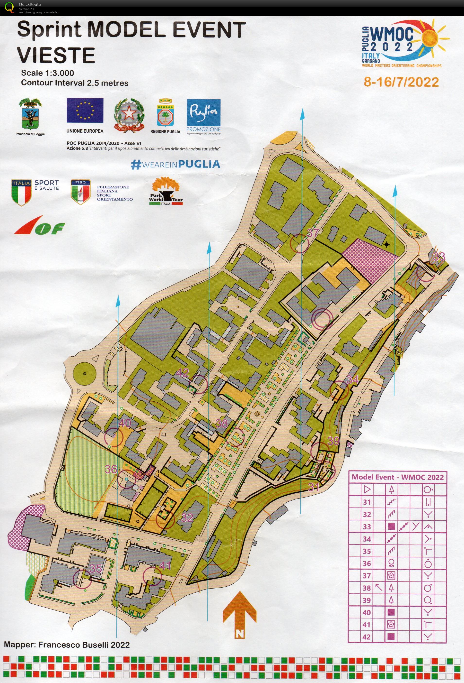 WMOC sprint model (09-07-2022)