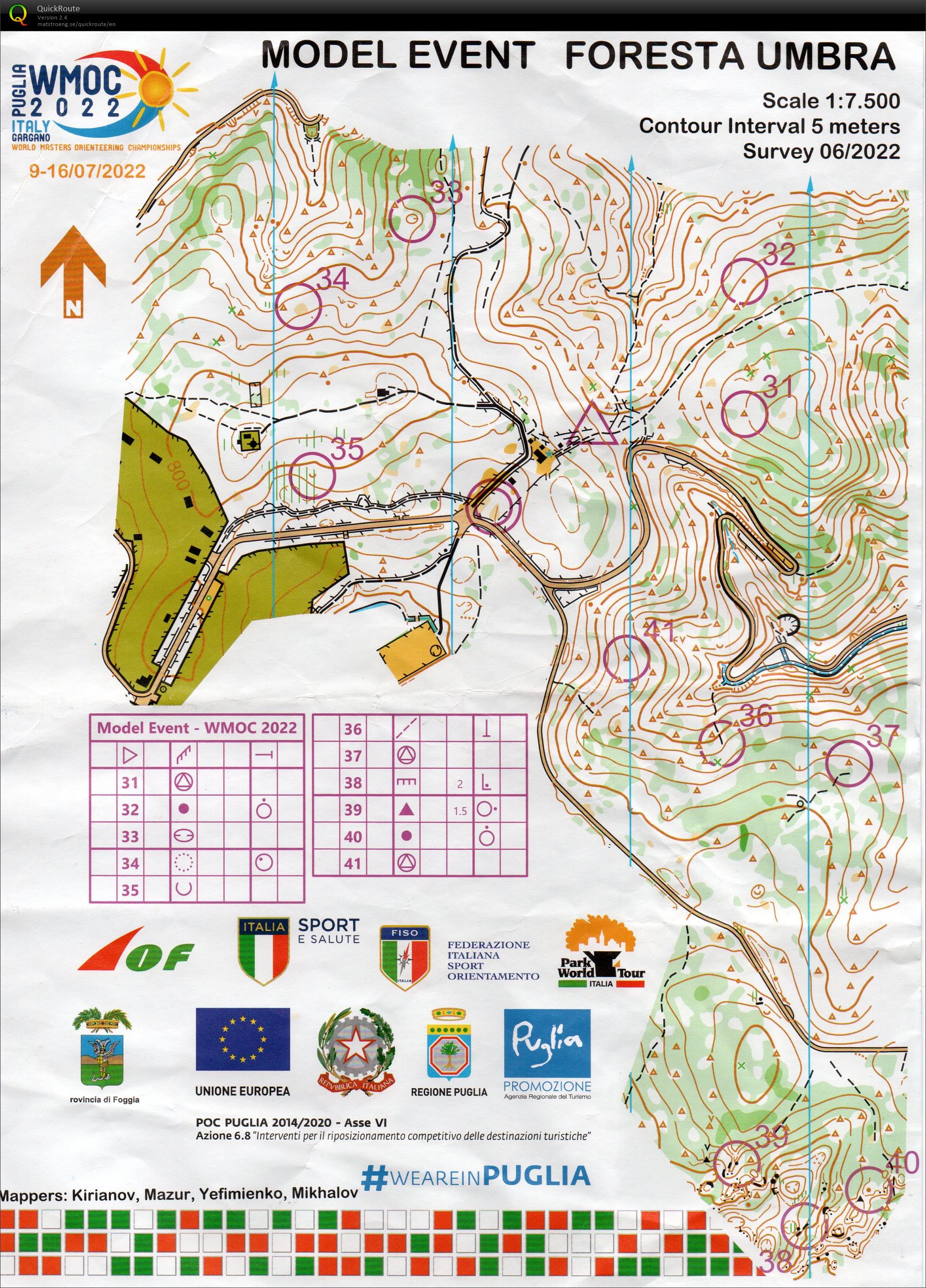 WMOC, Forest model (12-07-2022)