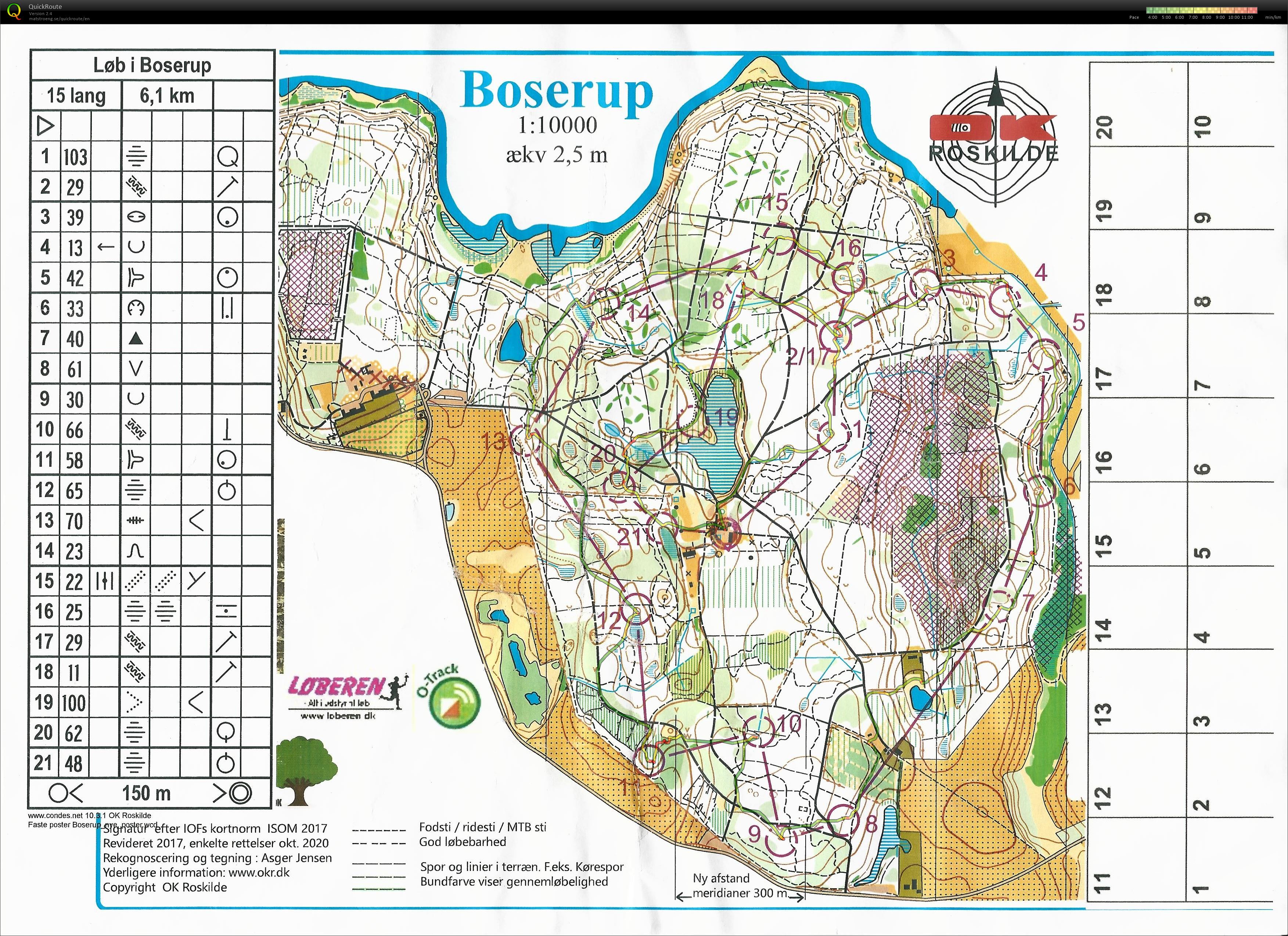 Træning, Boserup, Bane 15Lang (2022-08-13)