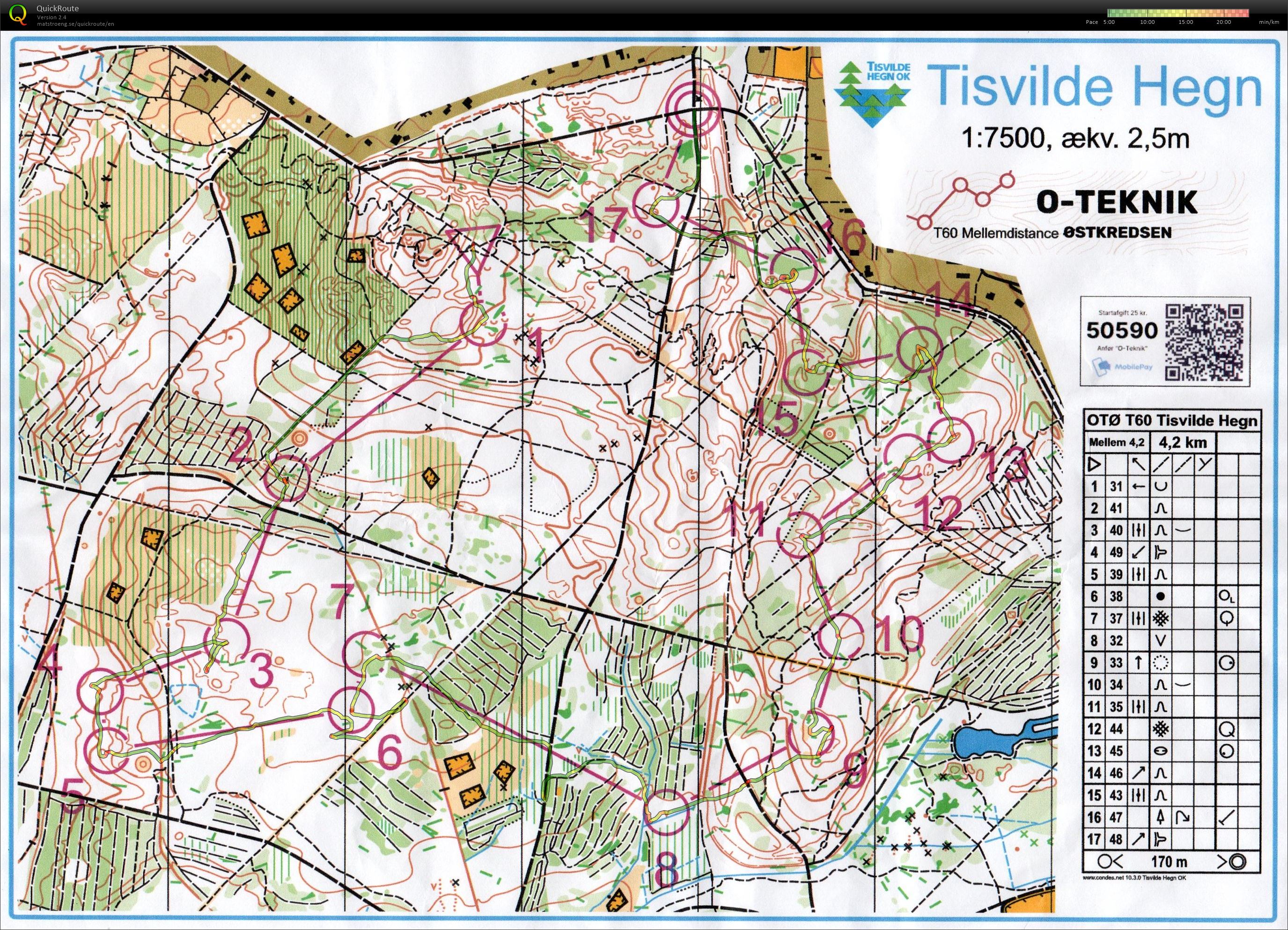 OTØ, T60, mellem 4,2 (14.08.2022)