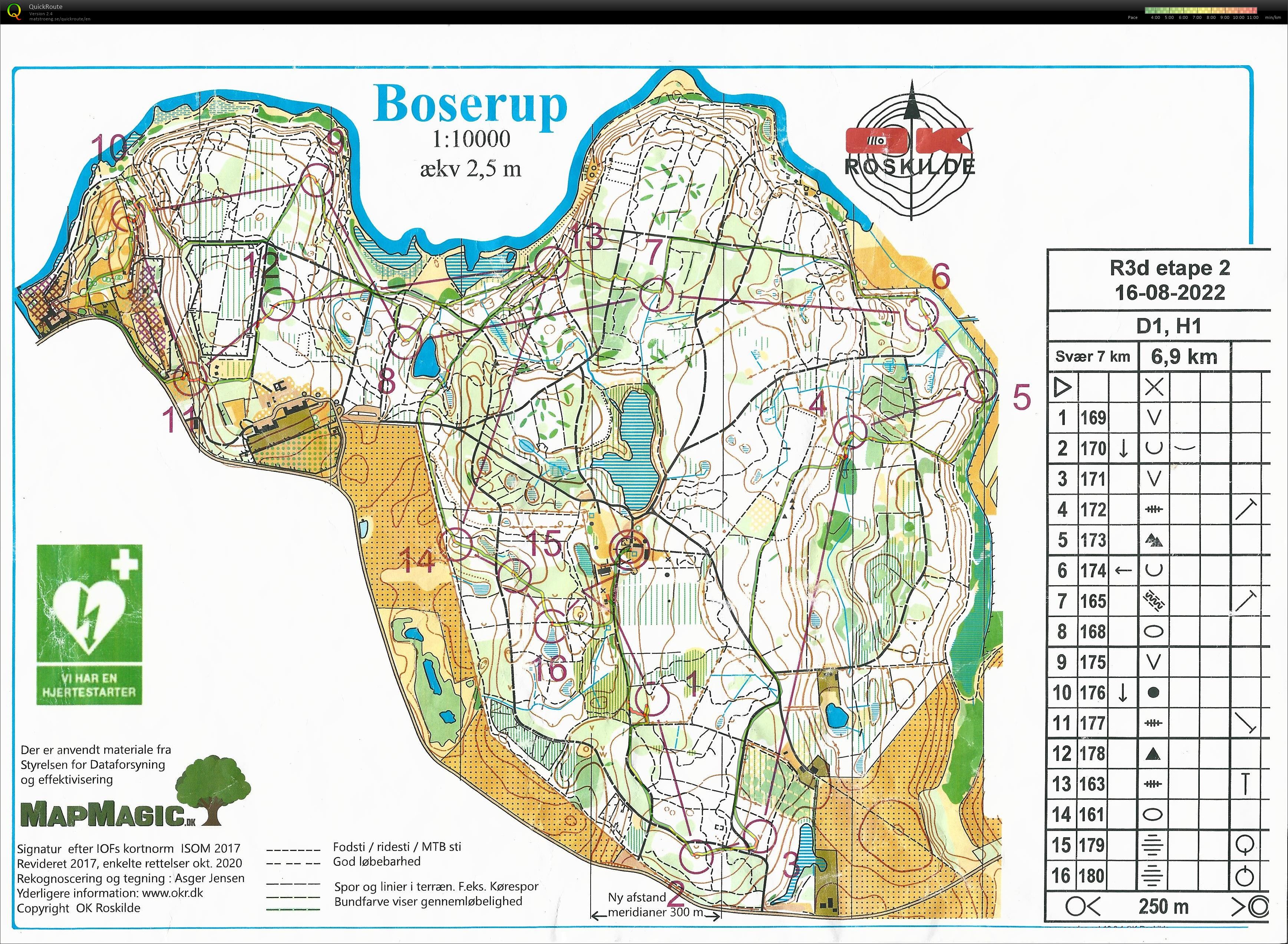 Roskilde 3-dages, Boserup, Bane1 (16.08.2022)