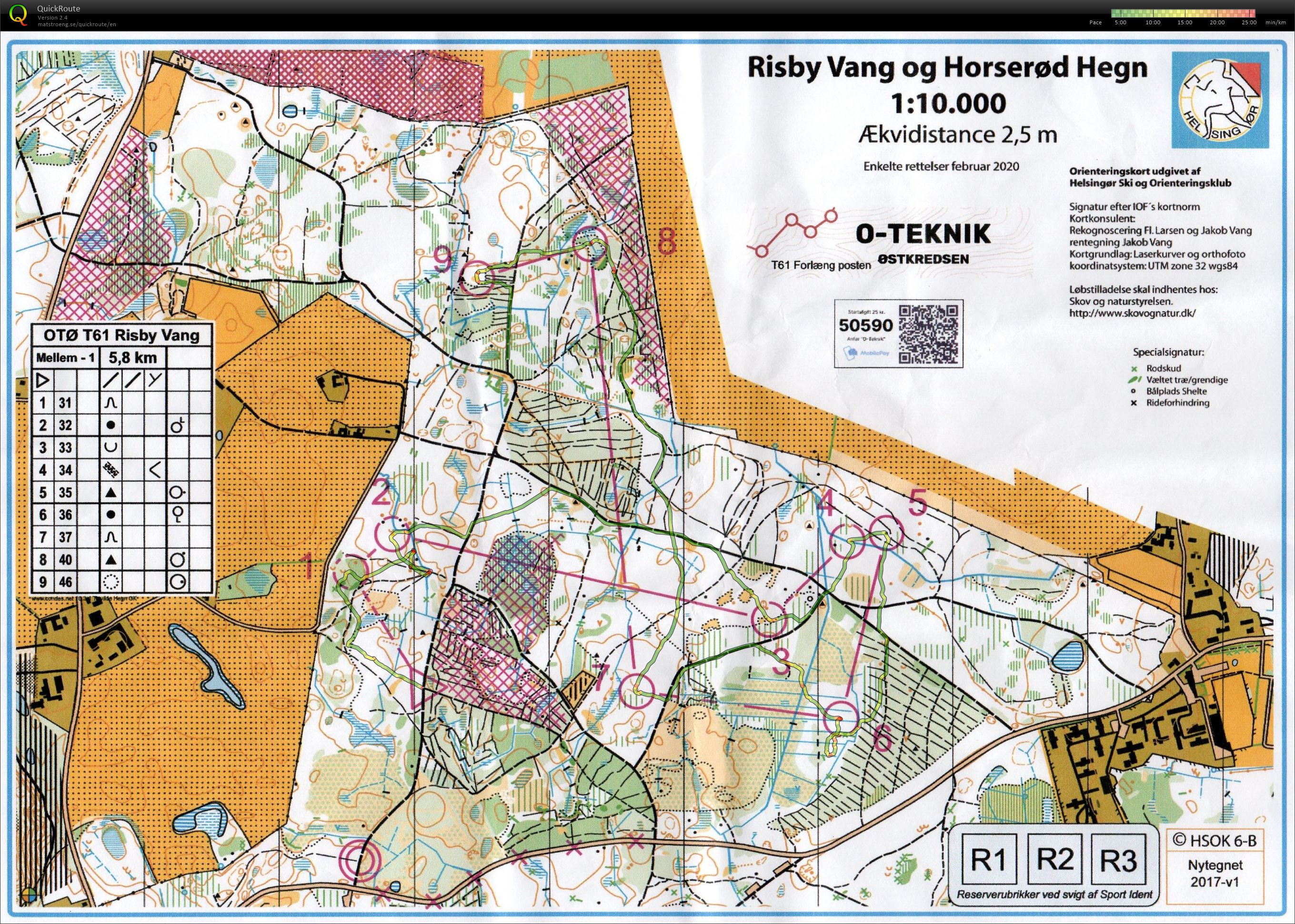 OTØ, T61, mellem 1. del. (2022-08-21)