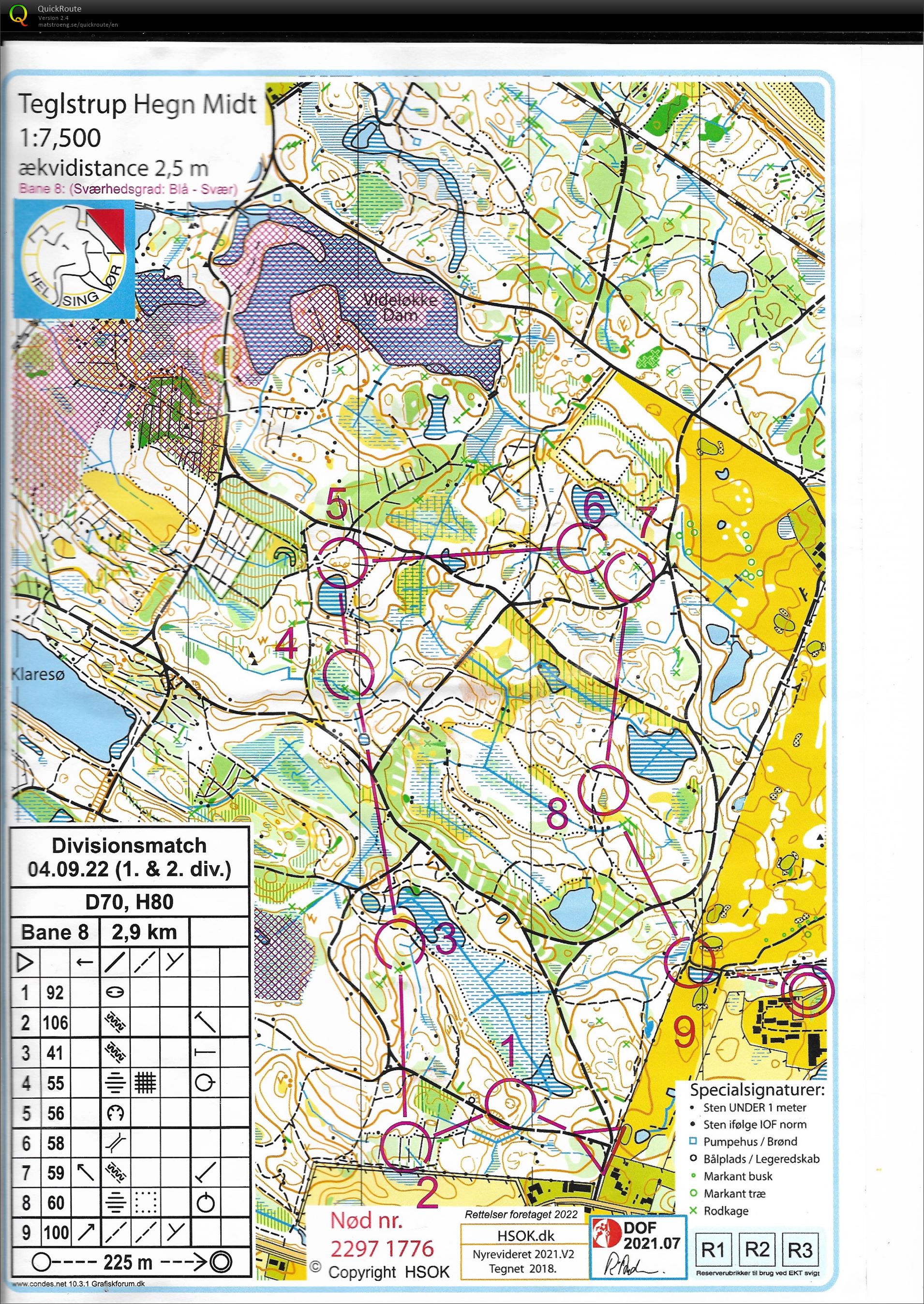 Divisionsmatch Bane 8 (2022-09-04)