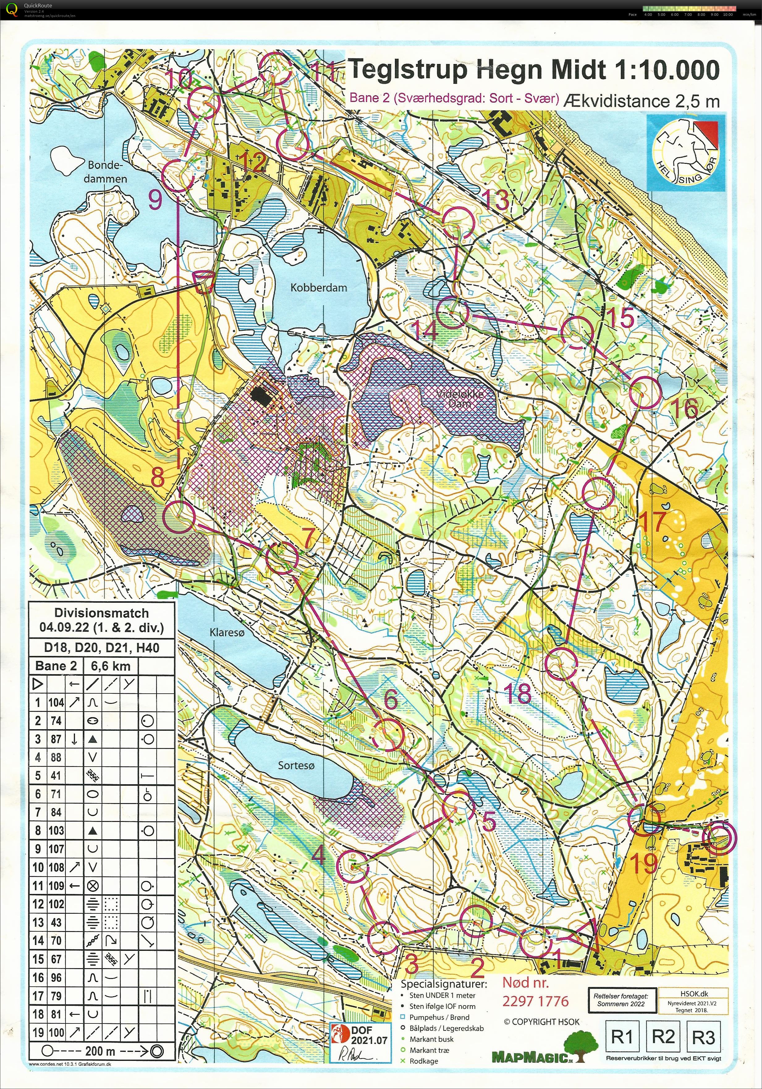 Divisionsmatch, Teglstrup Hegn Midt, H40 (04/09/2022)