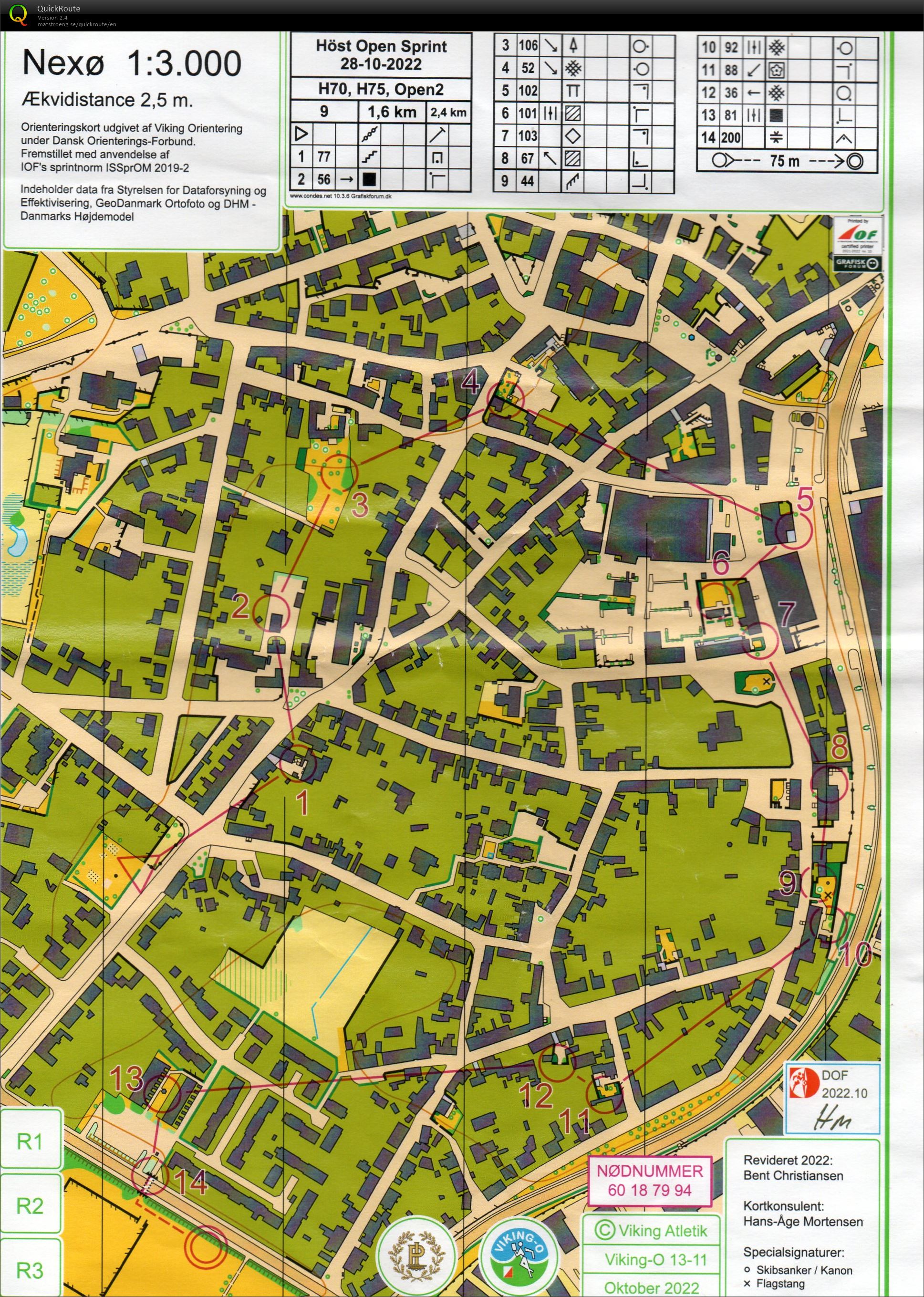 Höst Open Sprint, H70 (28.10.2022)