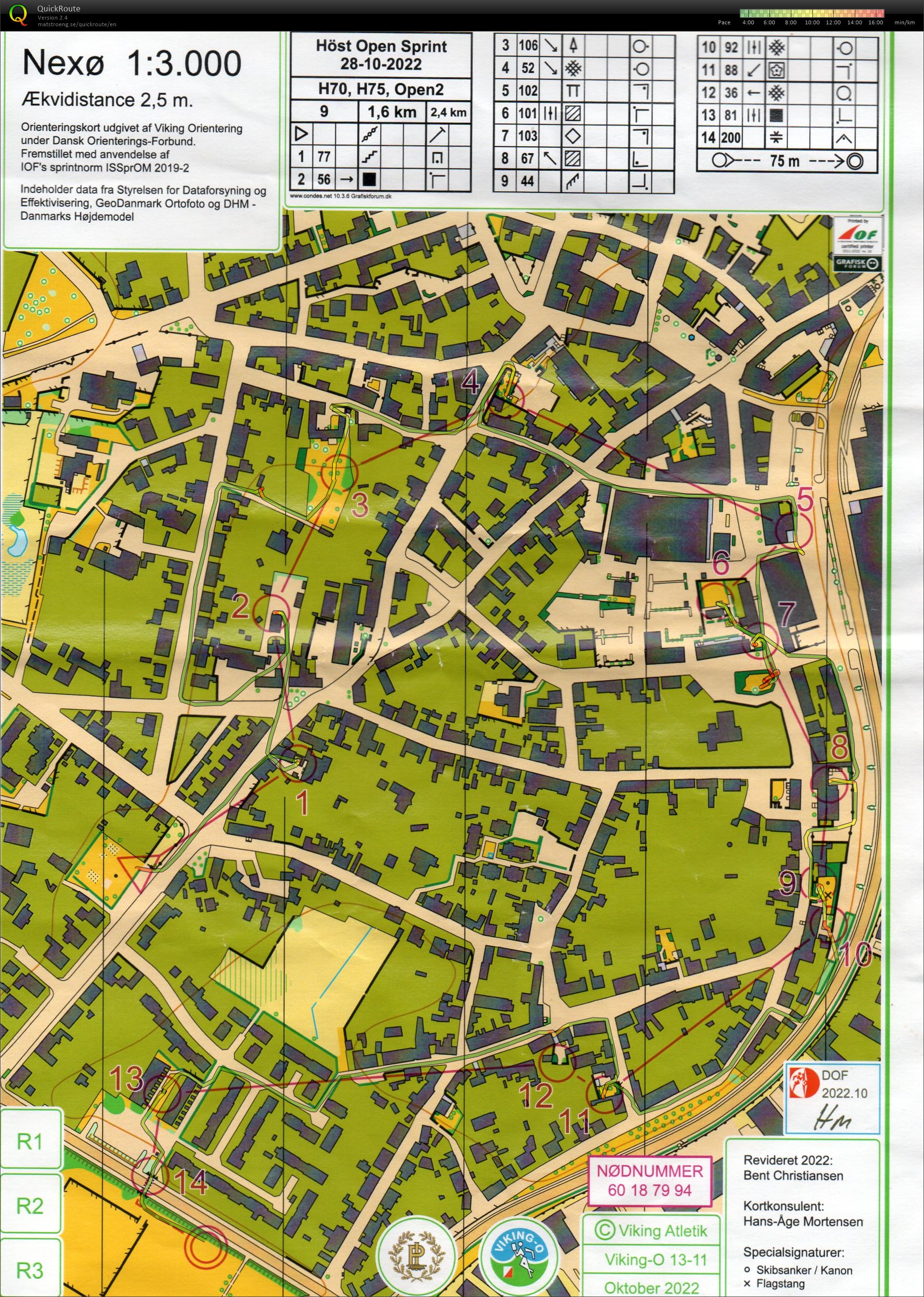 Höst Open Sprint, H70 (2022-10-28)