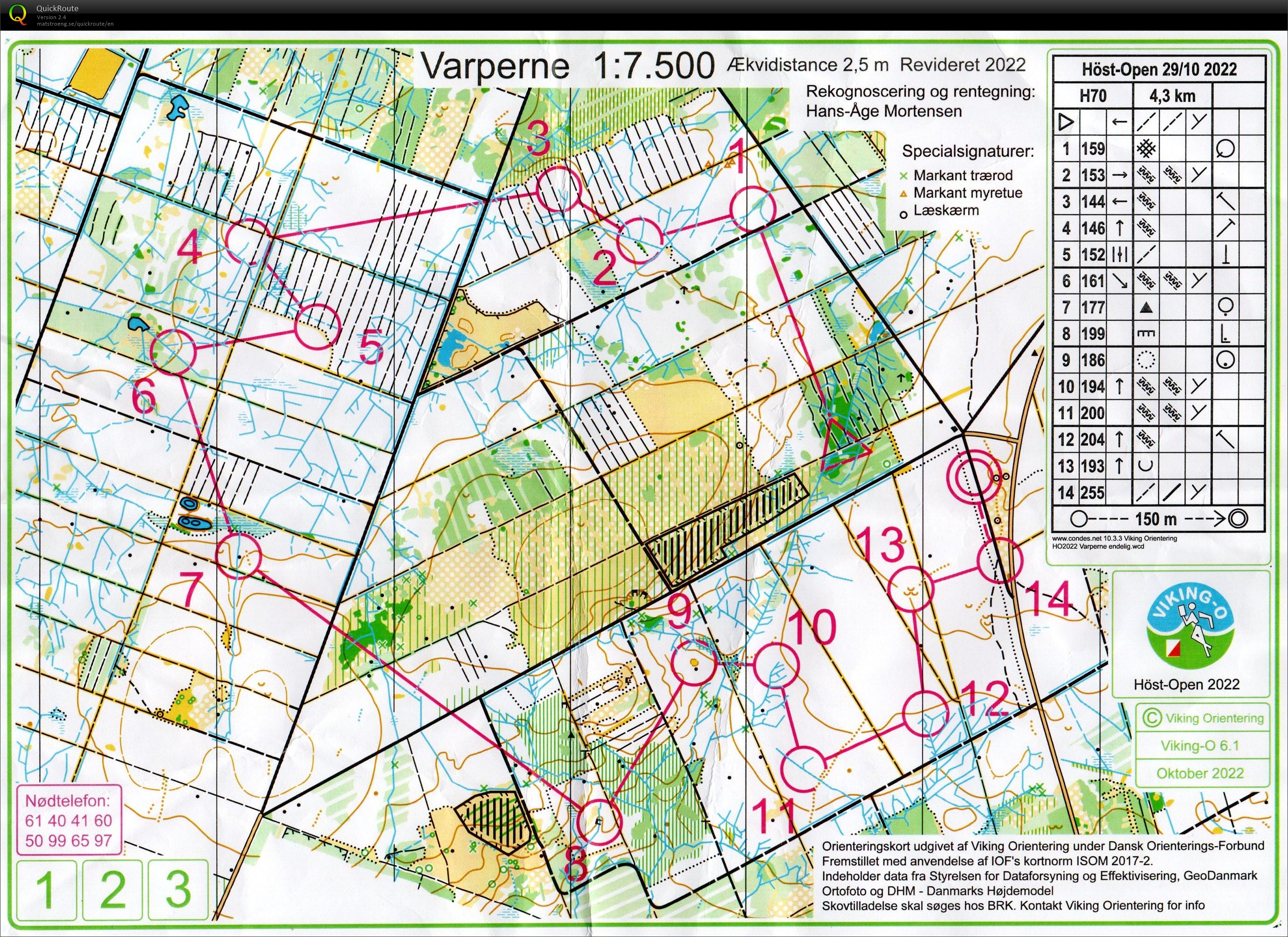 Höst Open 1. et. H70 (29/10/2022)