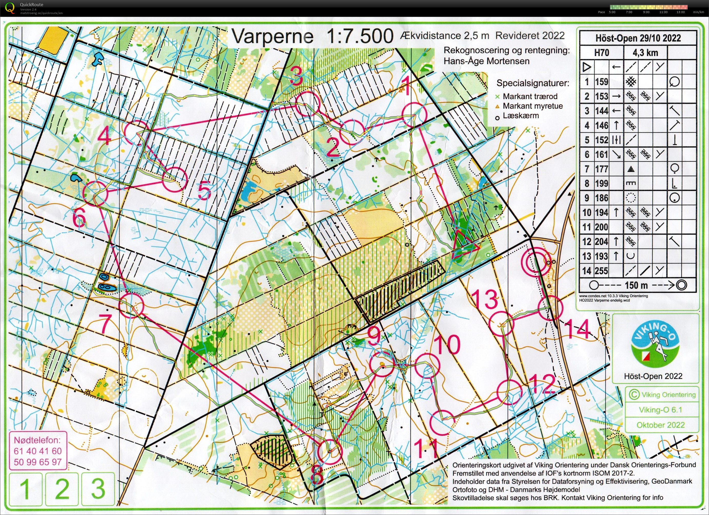 Höst Open 1. et. H70 (29/10/2022)