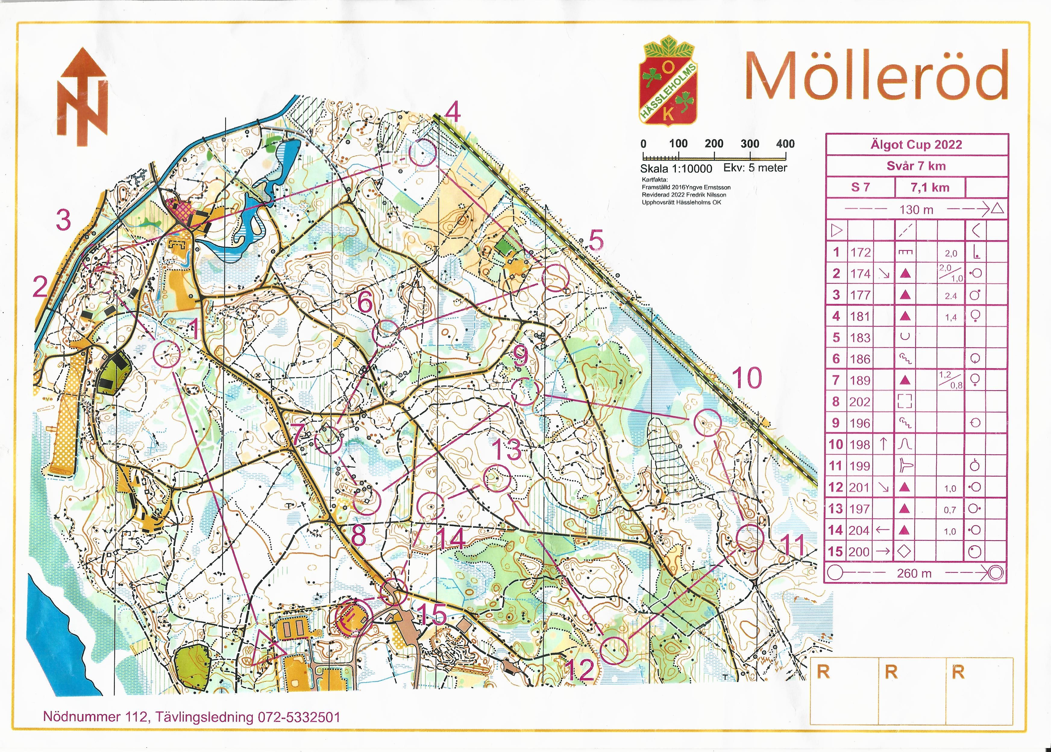 Algot Cup, Mölleröd, Hässleholm (01.10.2022)