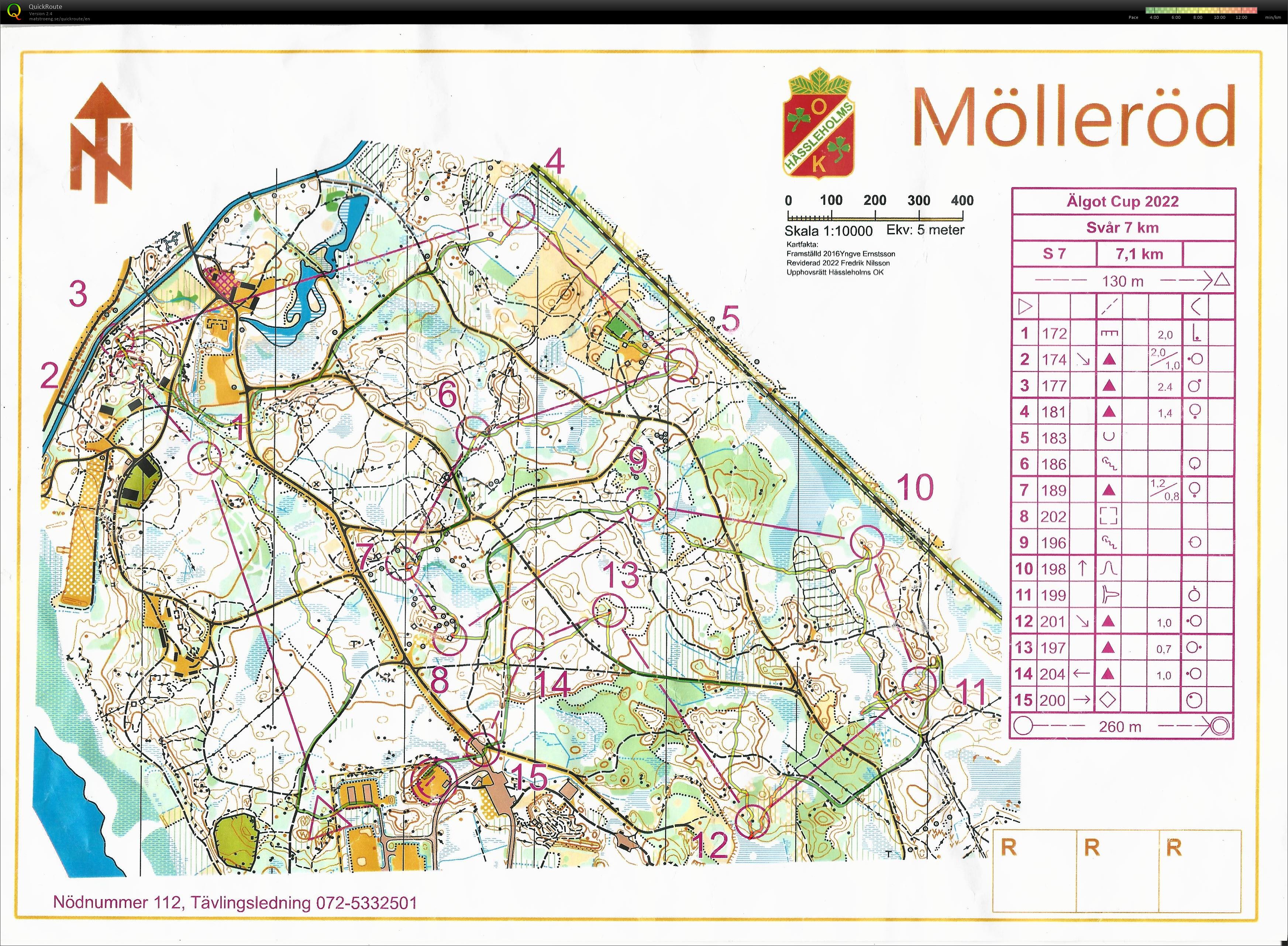 Algot Cup, Mölleröd, Hässleholm (01-10-2022)