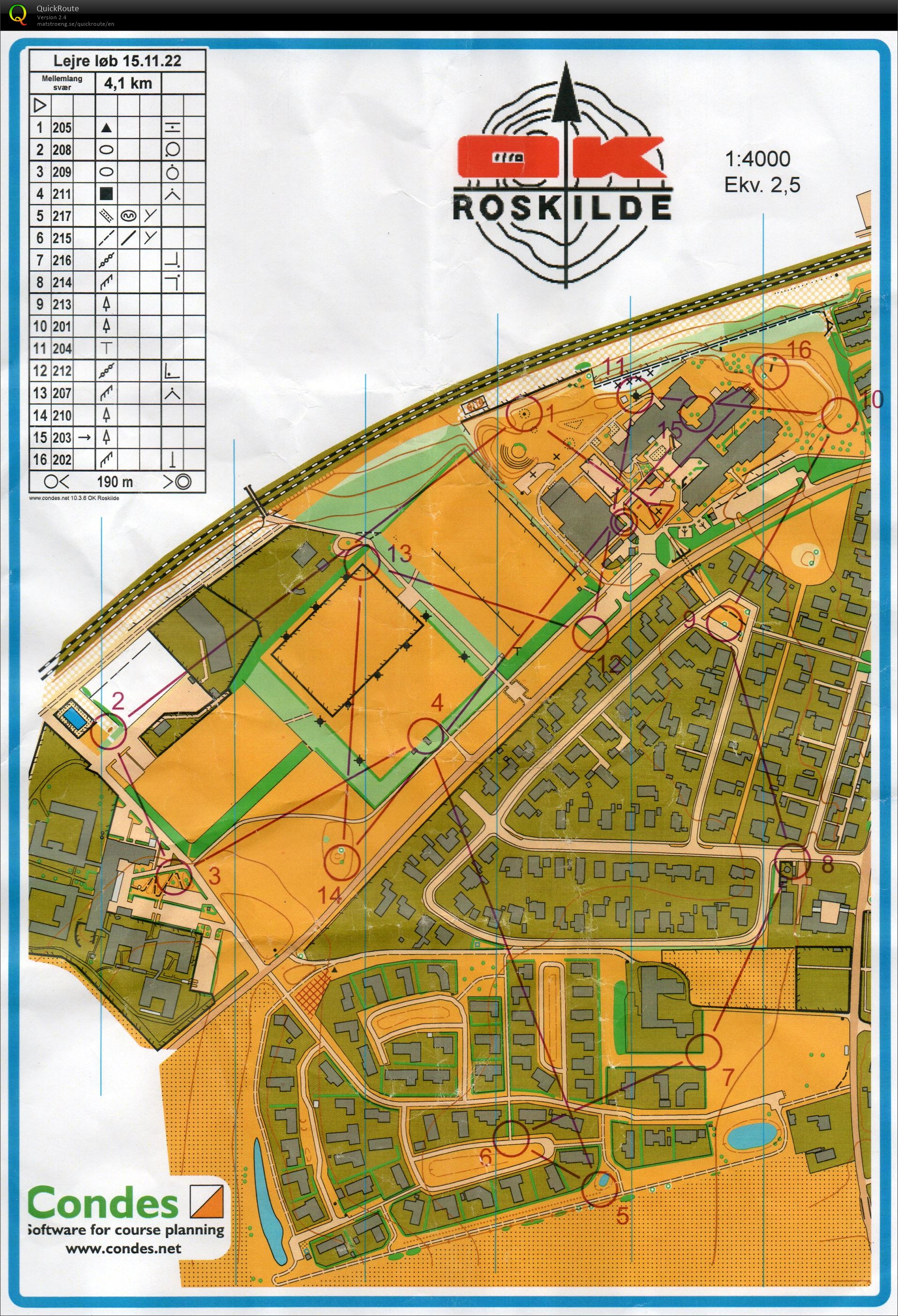 Nat byorientering. Mellemlang bane (2022-11-15)