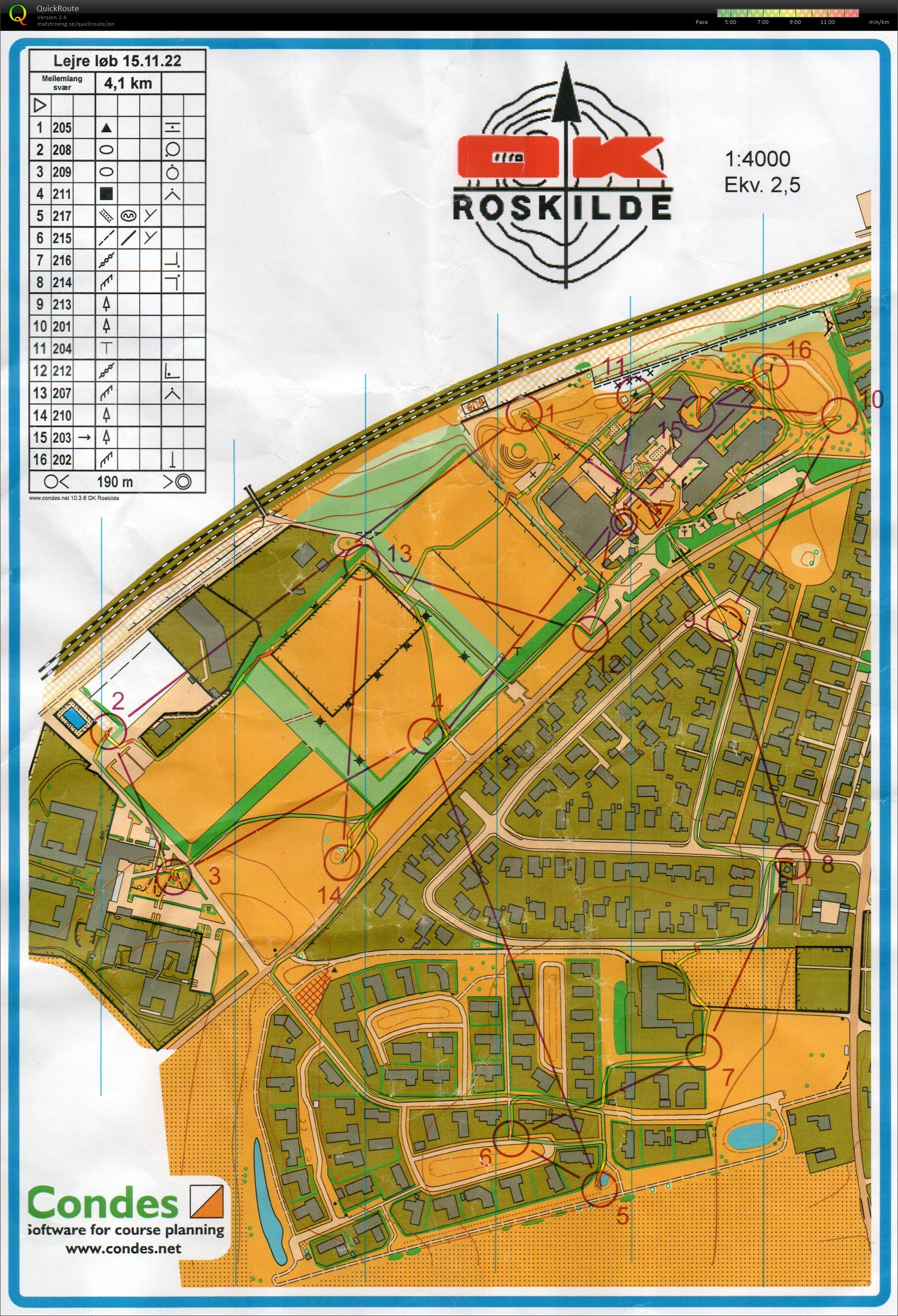 Nat byorientering. Mellemlang bane (2022-11-15)